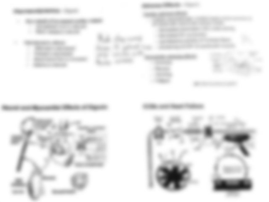 Pharmacodynamics - Digoxin_d1k9vl3nz7t_page1