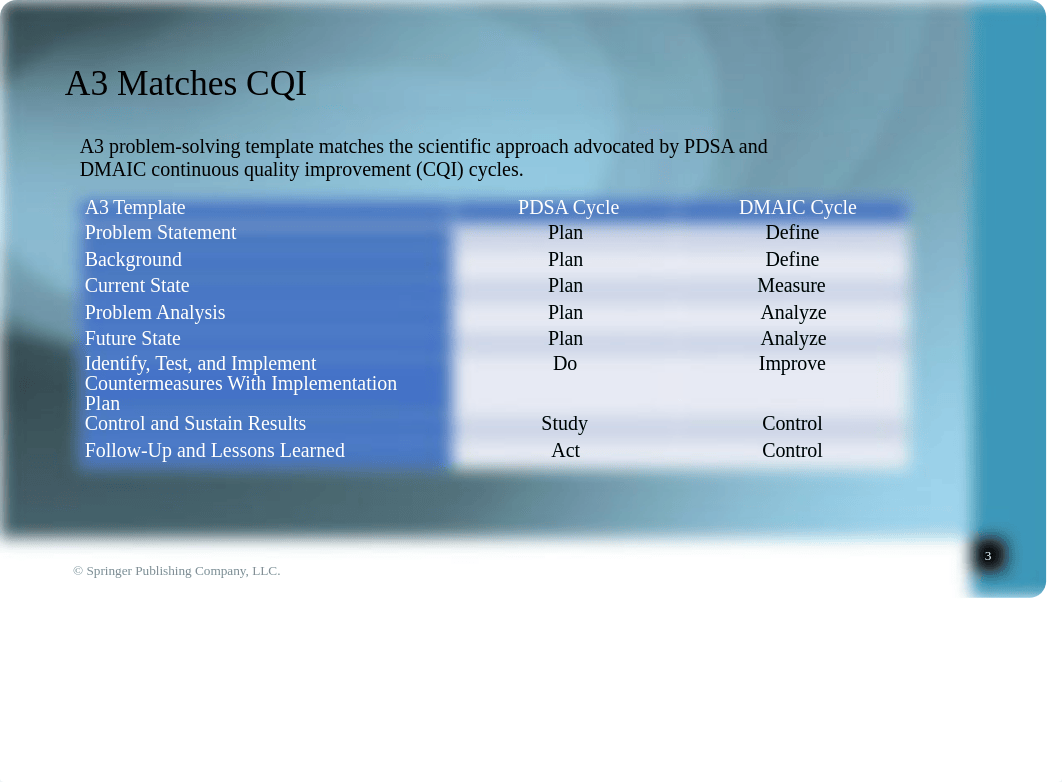 Pruitt et al. - Chapter 6 Slides.pptx_d1kazsi5wgw_page3