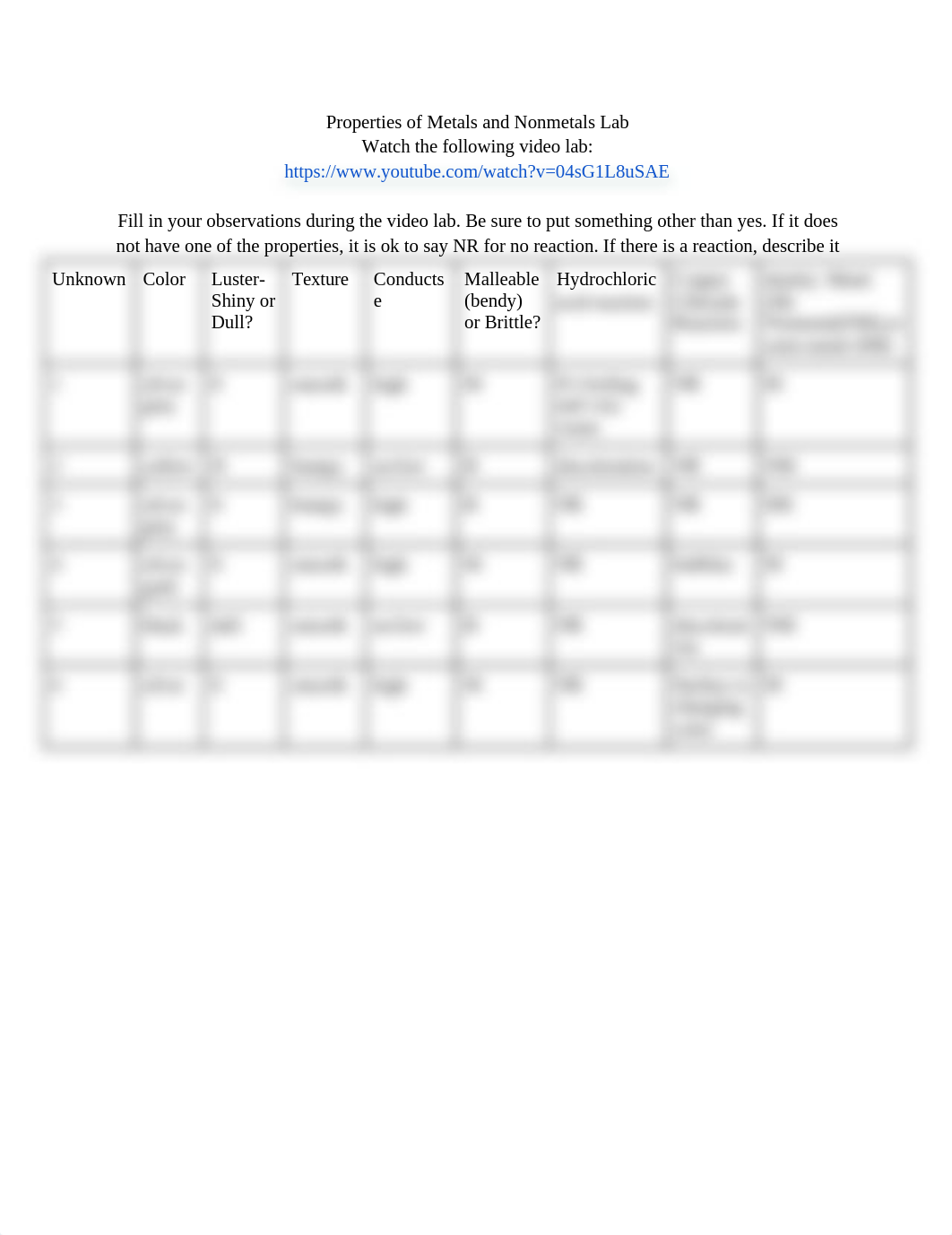 Properties_of_Metals_and_Nonmetals_Lab_d1kbbjvhpsx_page1