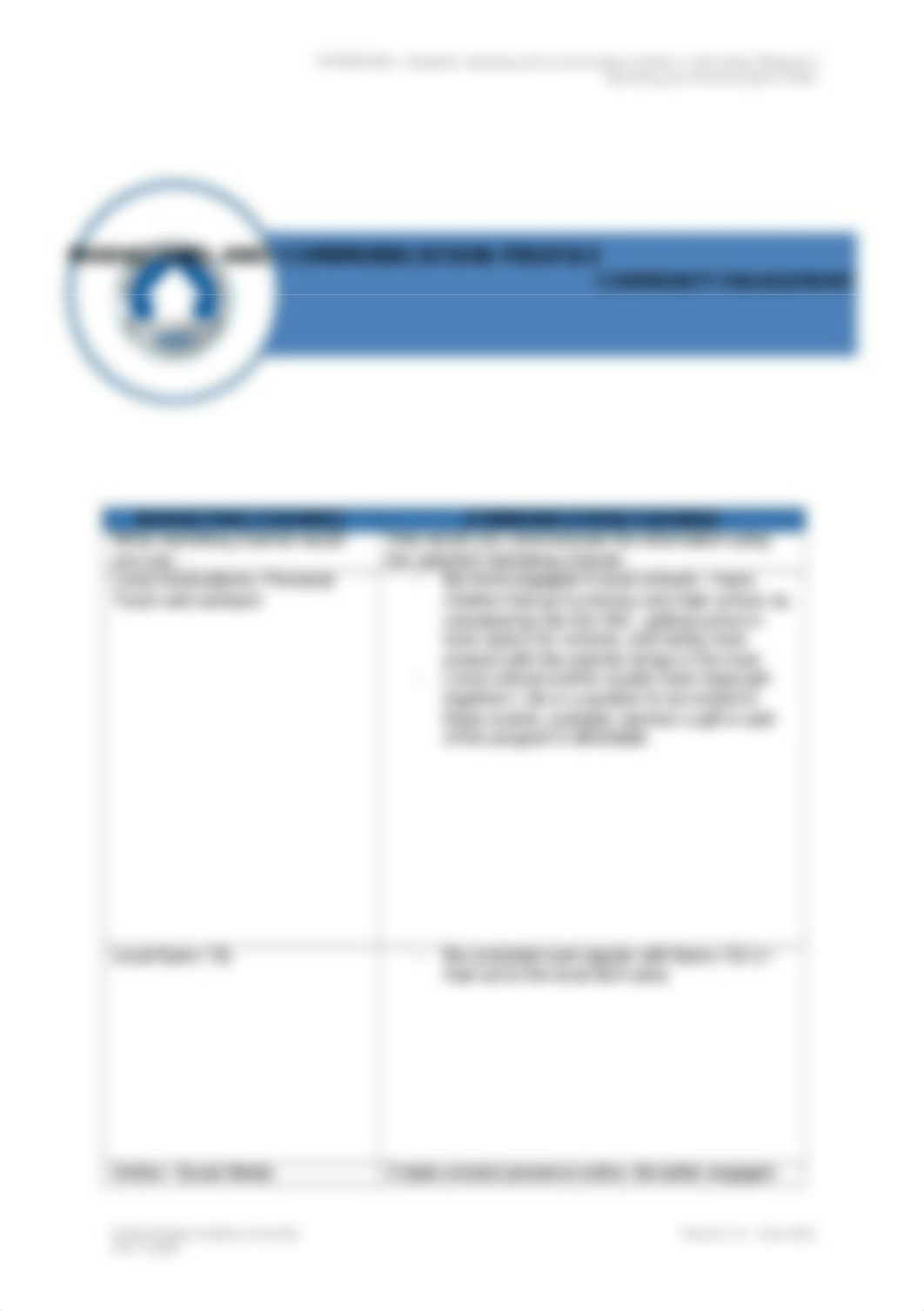 REAA - CPPREP4004 - Community Marketing and Communication Profile v1.4.docx_d1kcapwueyy_page3