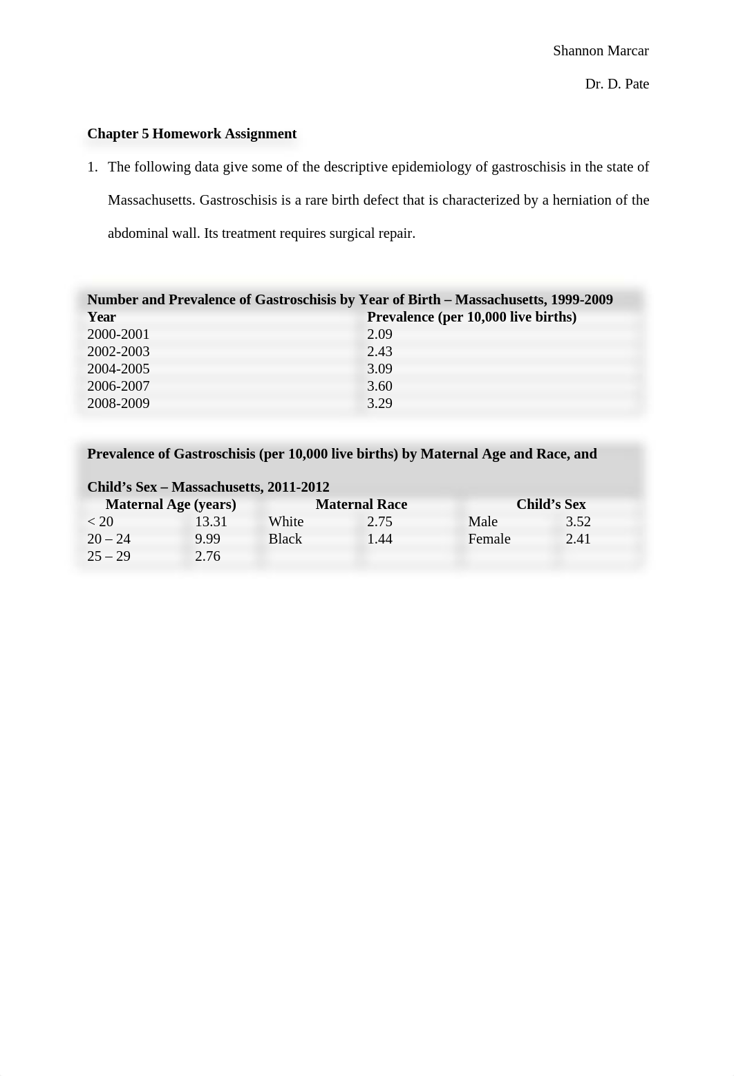 Ch 5 Homework - Epidemiology.docx_d1kedmuoghk_page1