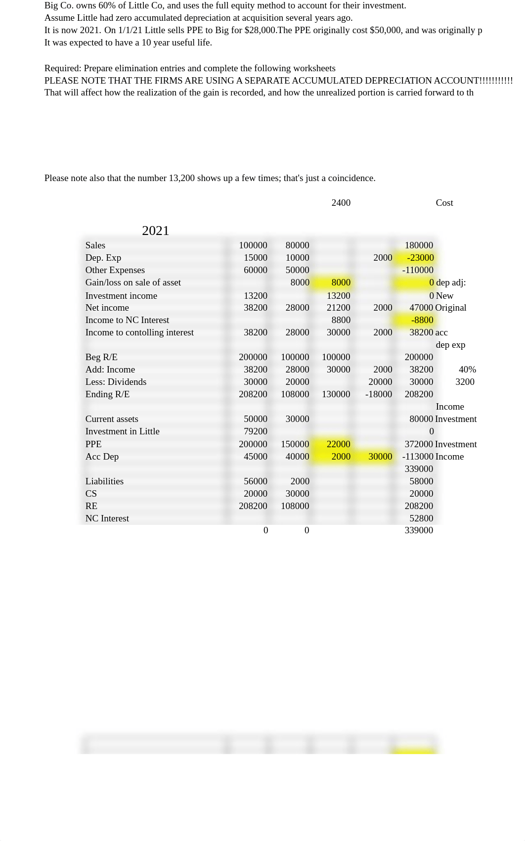 PQ7.3 Intercompany sale of depreciable asset posted (1).xlsx_d1kfqy9xp6h_page1