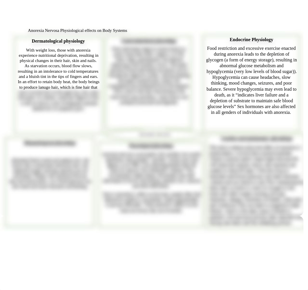 Anorexia Nervosa Physiological effects on Body Systems.docx_d1kgq9c577n_page1