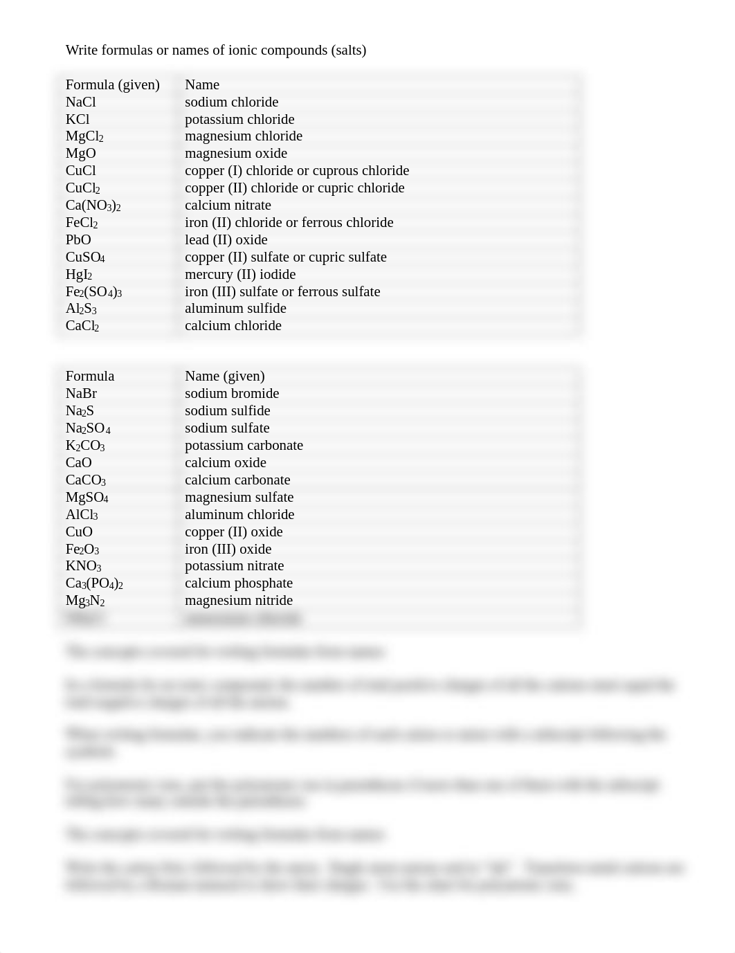 10 ionic compounds  answersheet S-14.pdf_d1kmw2avm5l_page1