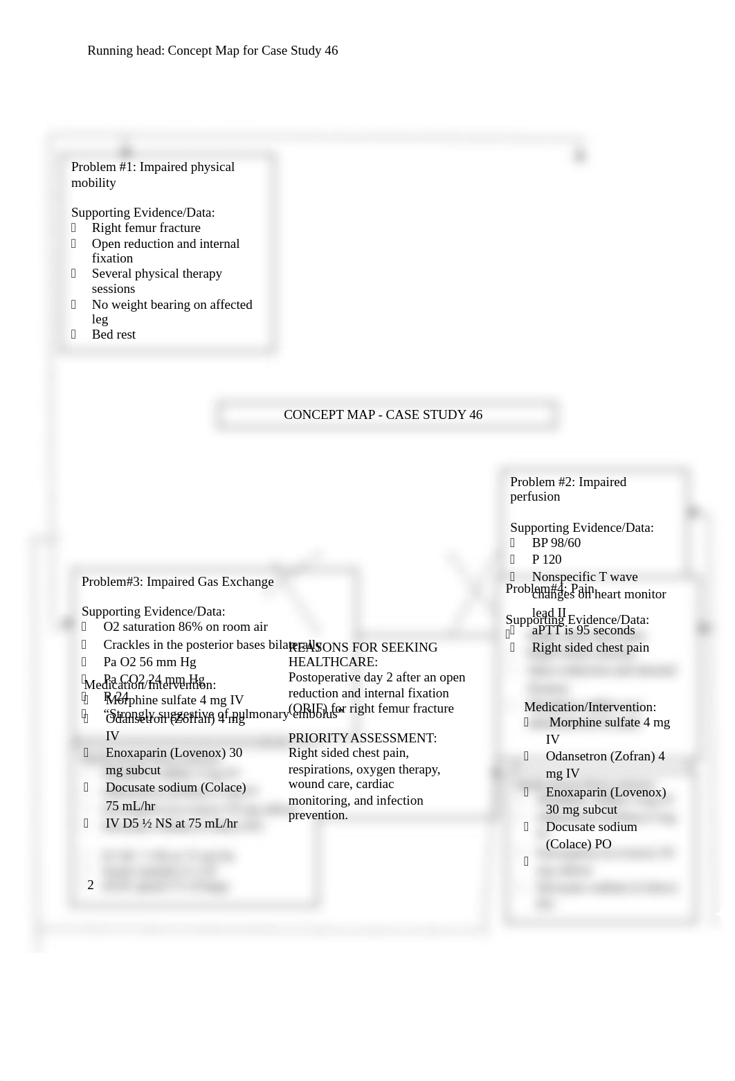 Concept Map for Case Study 46.docx_d1kq4moxzsu_page2