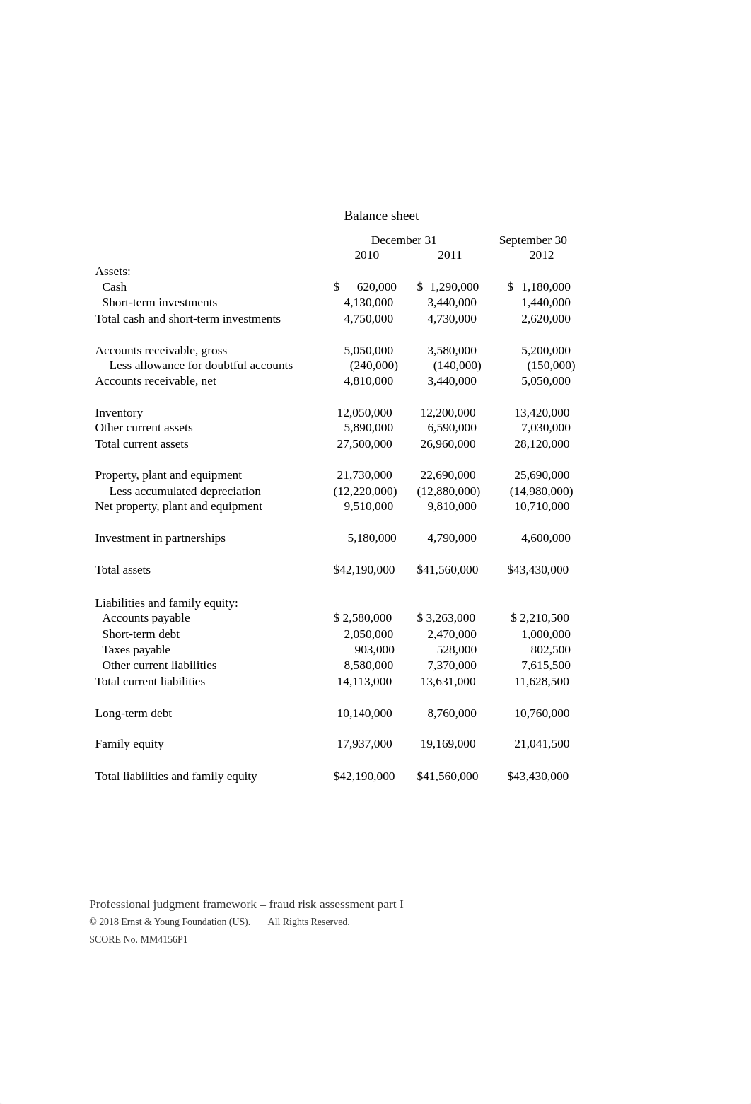 EY Jameson Family Farm Case.doc_d1krpppsk82_page2