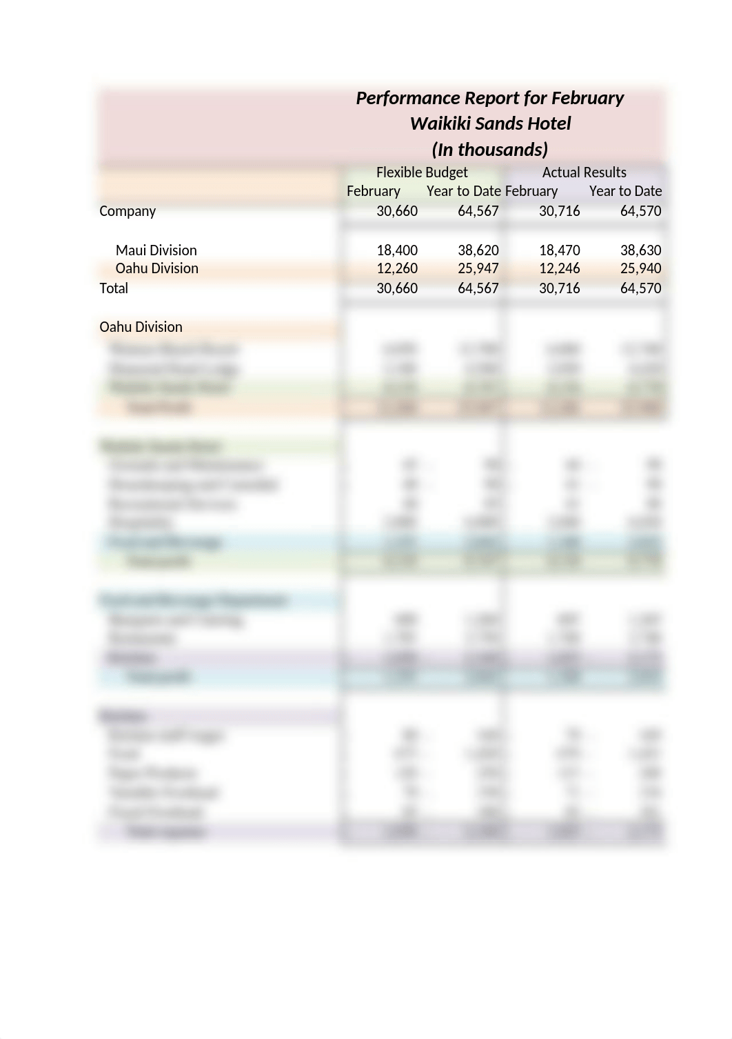 M4.1 Aloha Hotels & Resort PR Template(1).xlsx_d1kwvtatlhq_page3