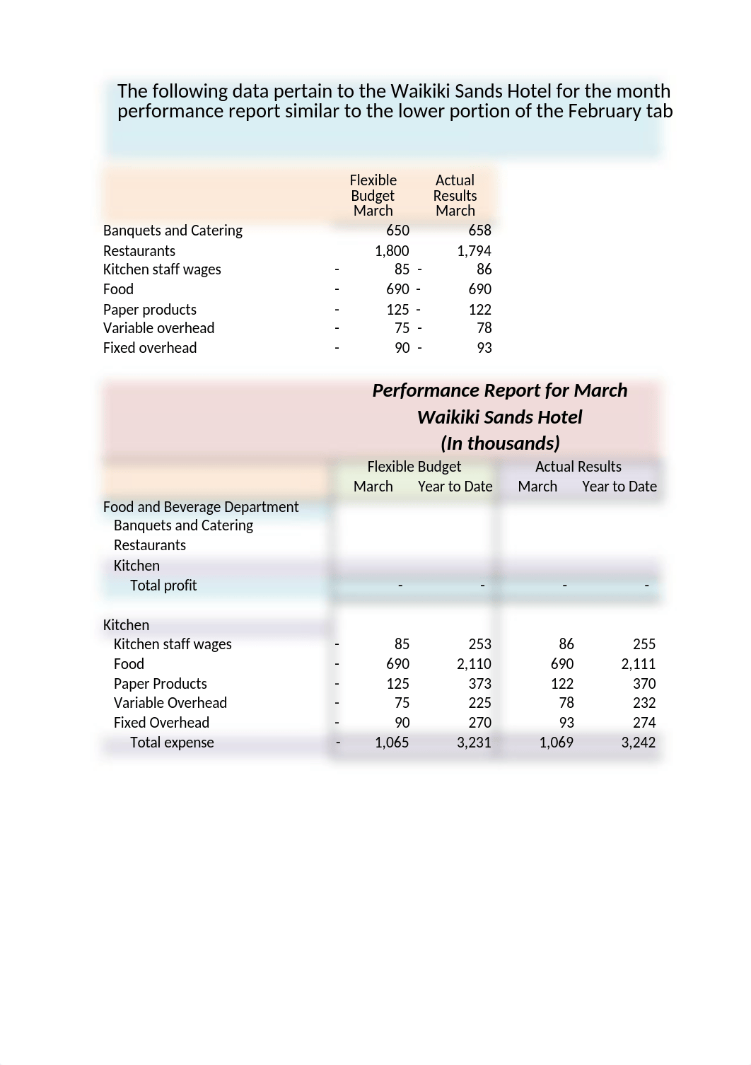 M4.1 Aloha Hotels & Resort PR Template(1).xlsx_d1kwvtatlhq_page1