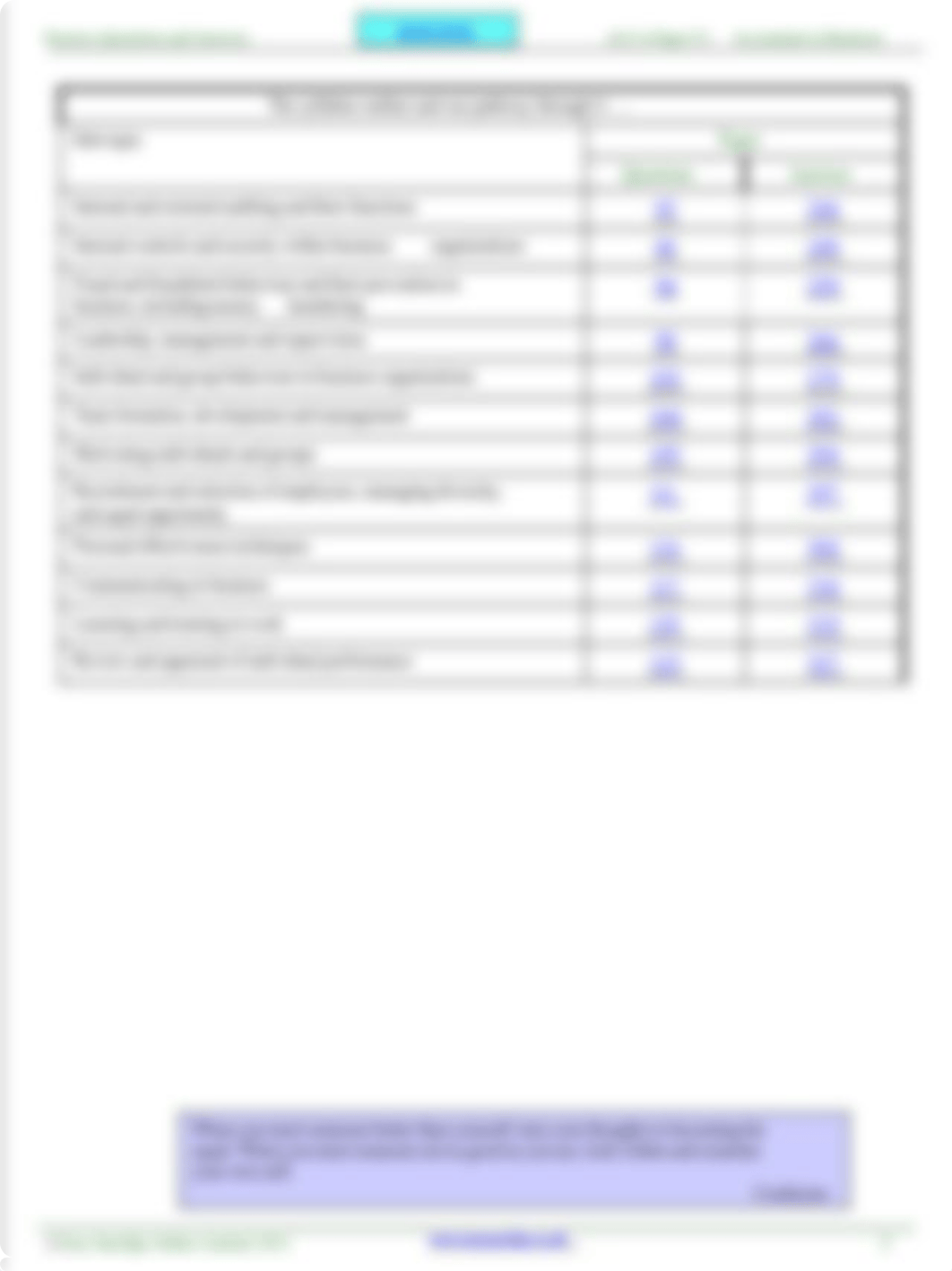 ACCA_practice_F1_Qs Extra Question_d1l0jk26q8c_page5