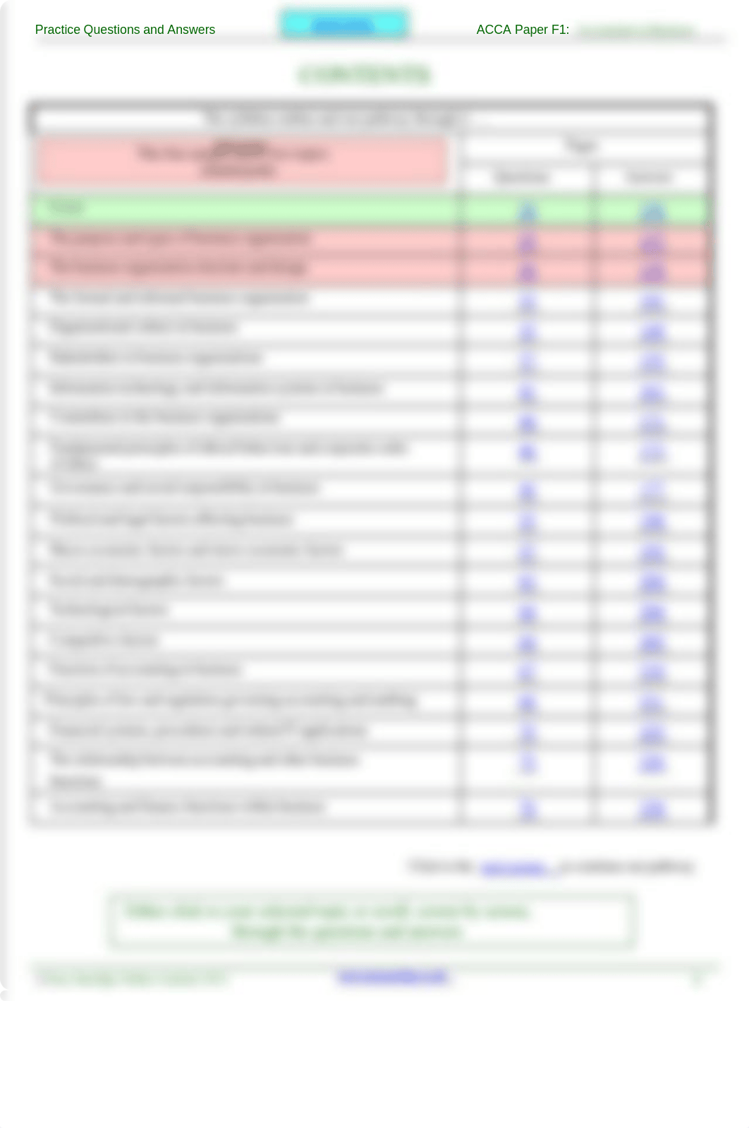 ACCA_practice_F1_Qs Extra Question_d1l0jk26q8c_page4