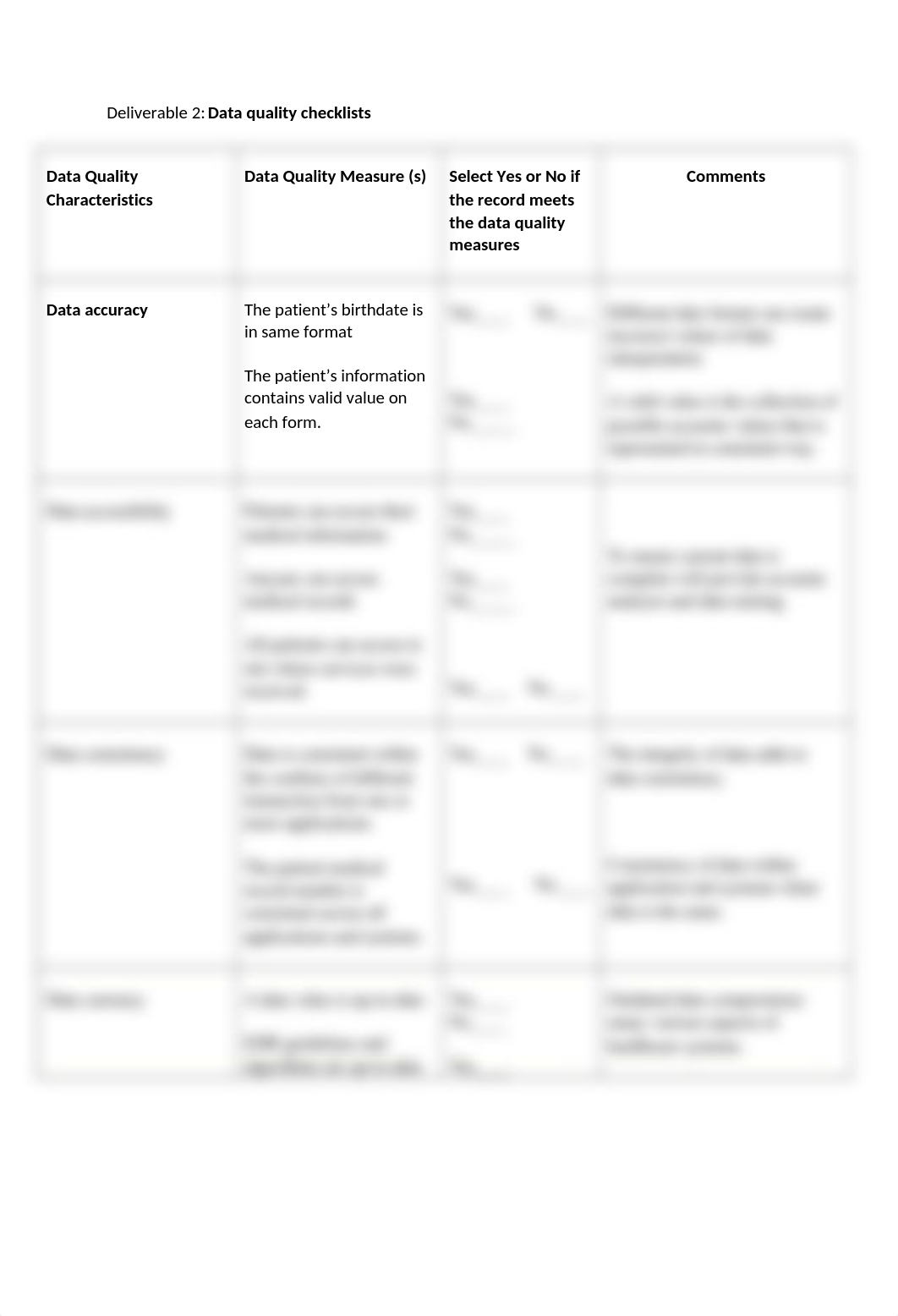 Data Quality Model (1).docx_d1l0xpsc8h8_page2