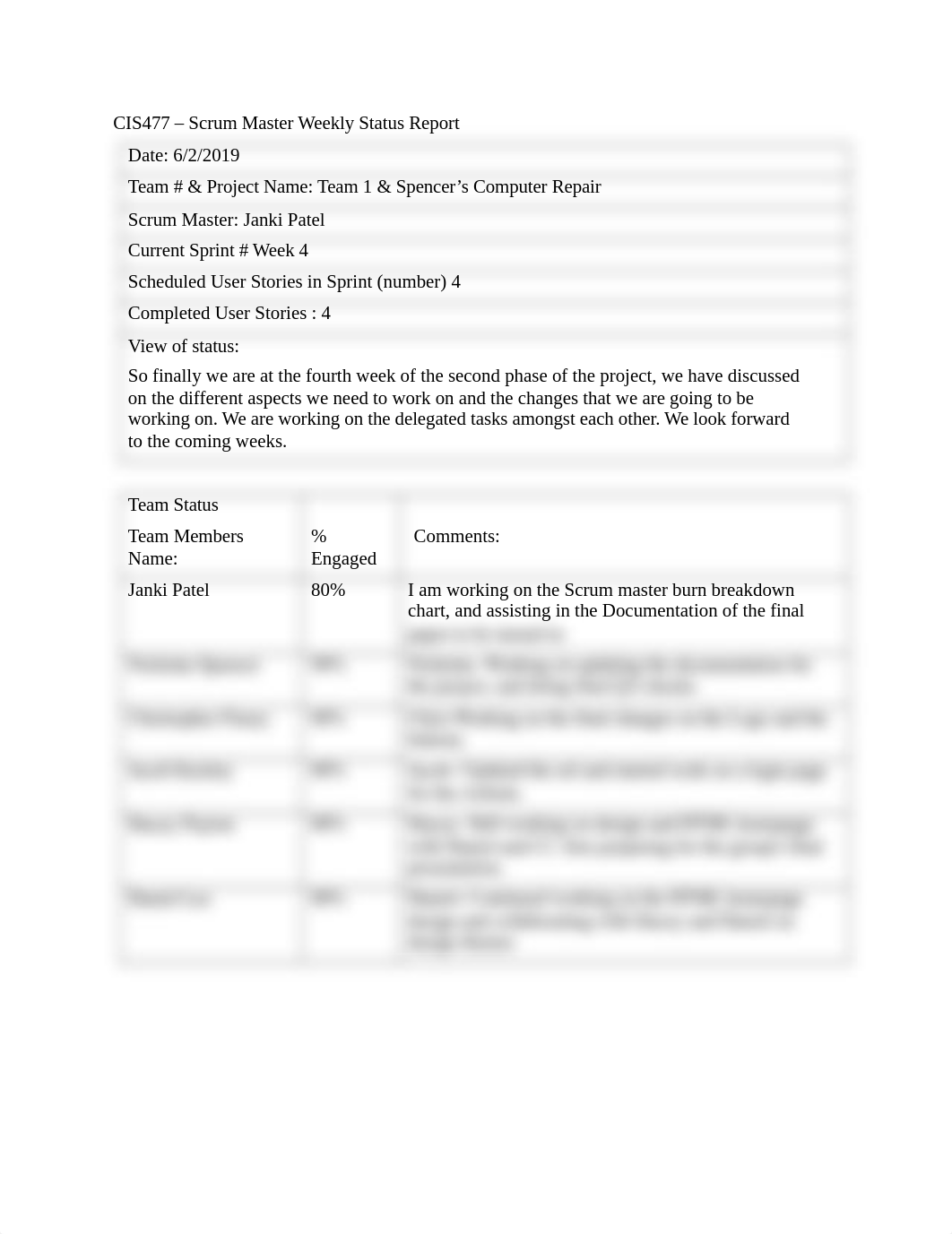 CIS477 - Week 4 Scrum Master Weekly Status Report.docx_d1l1vpfxoc3_page1