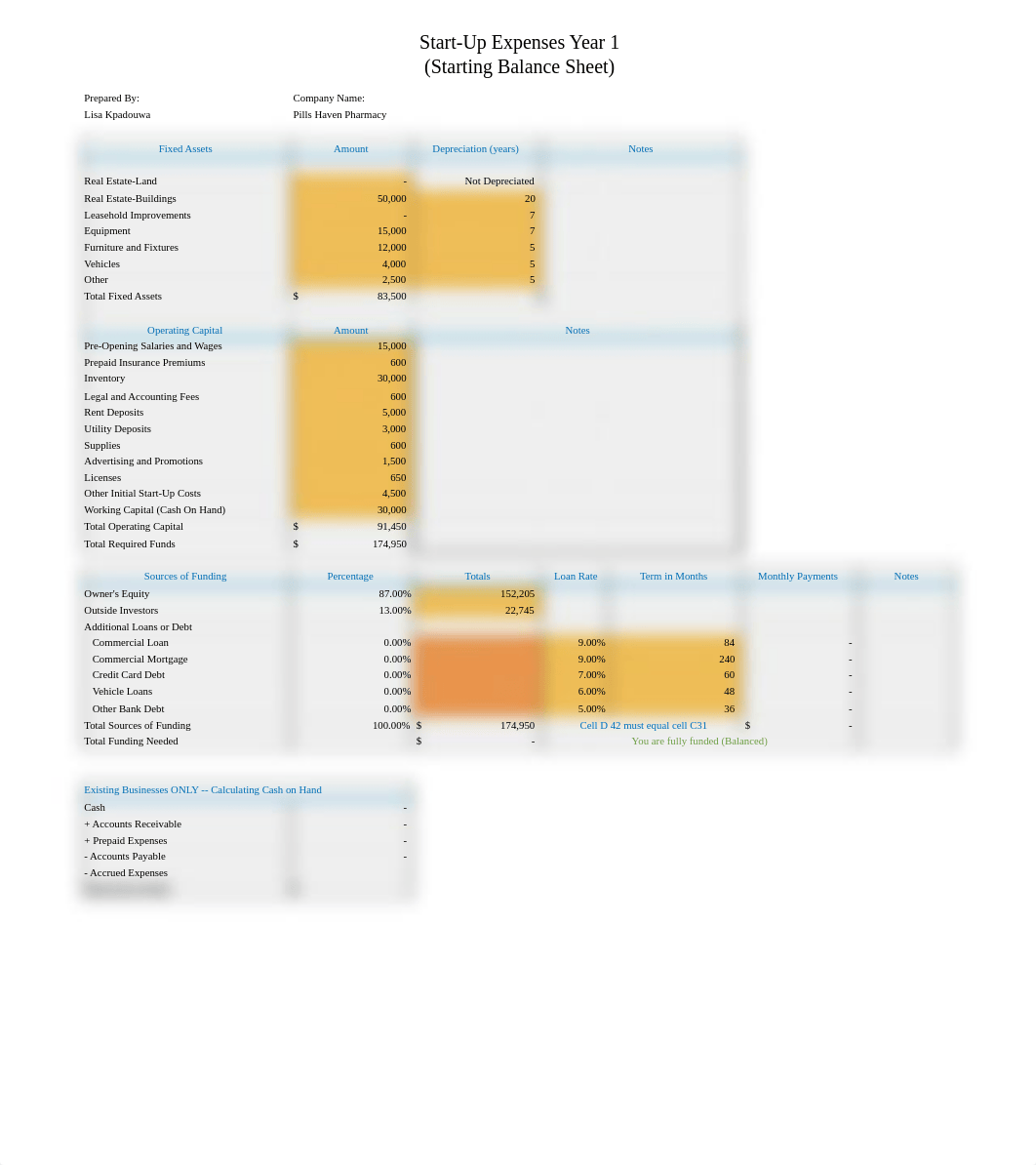 BUS 6140 MODULE 4.pdf_d1l27u5anmv_page2