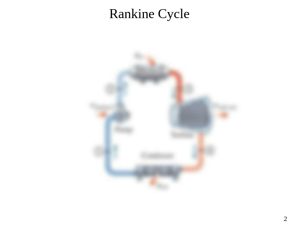 10. VAPOR AND COMBINED POWER CYCLES-Rankine.pdf_d1l4oncj30p_page2