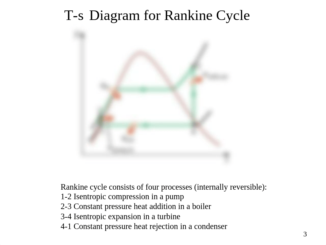 10. VAPOR AND COMBINED POWER CYCLES-Rankine.pdf_d1l4oncj30p_page3