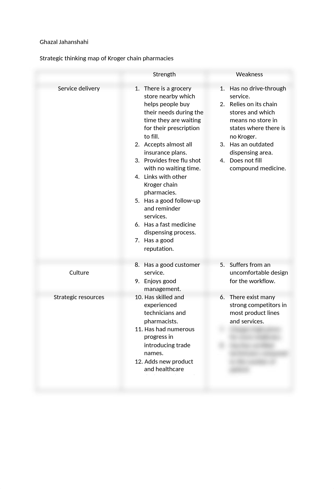 Strategic thinking map.docx_d1l6wid7apv_page1