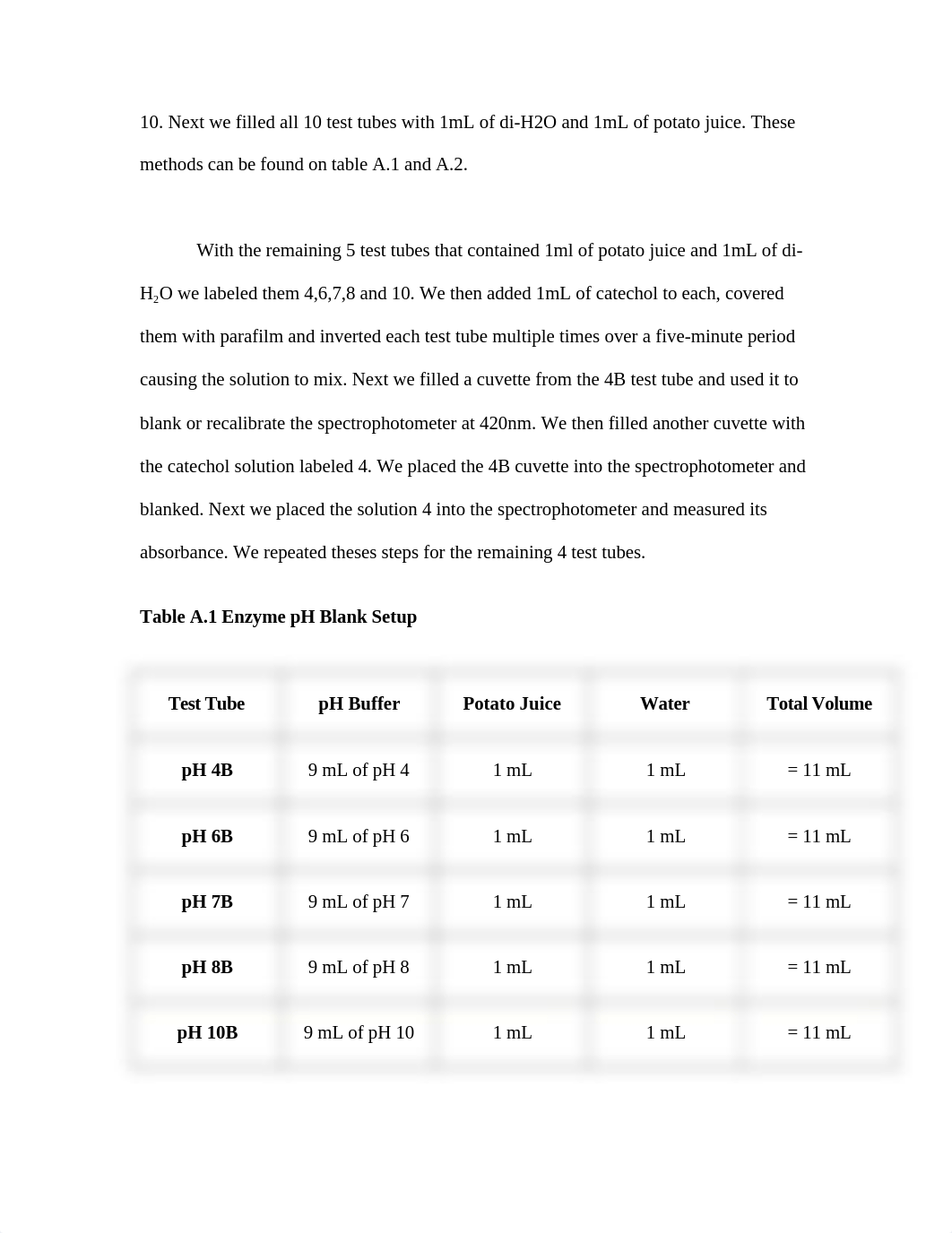 Bio 101 Lab Report.docx_d1l7o2s4iyh_page3