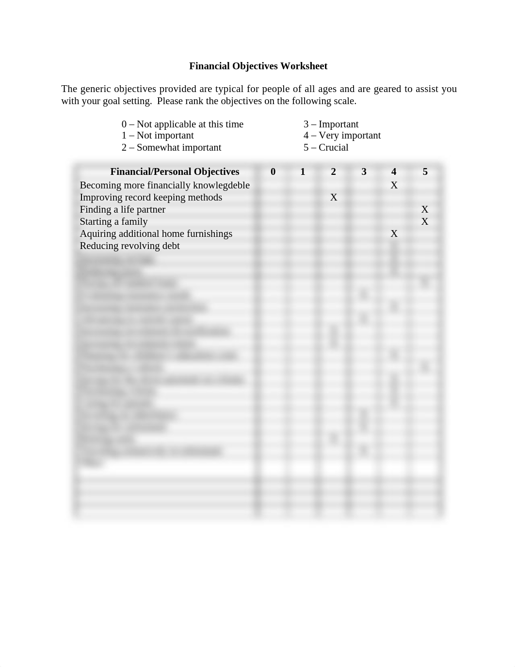 Financial Objectives Worksheet_SC-1_d1l9wx3f1mg_page1