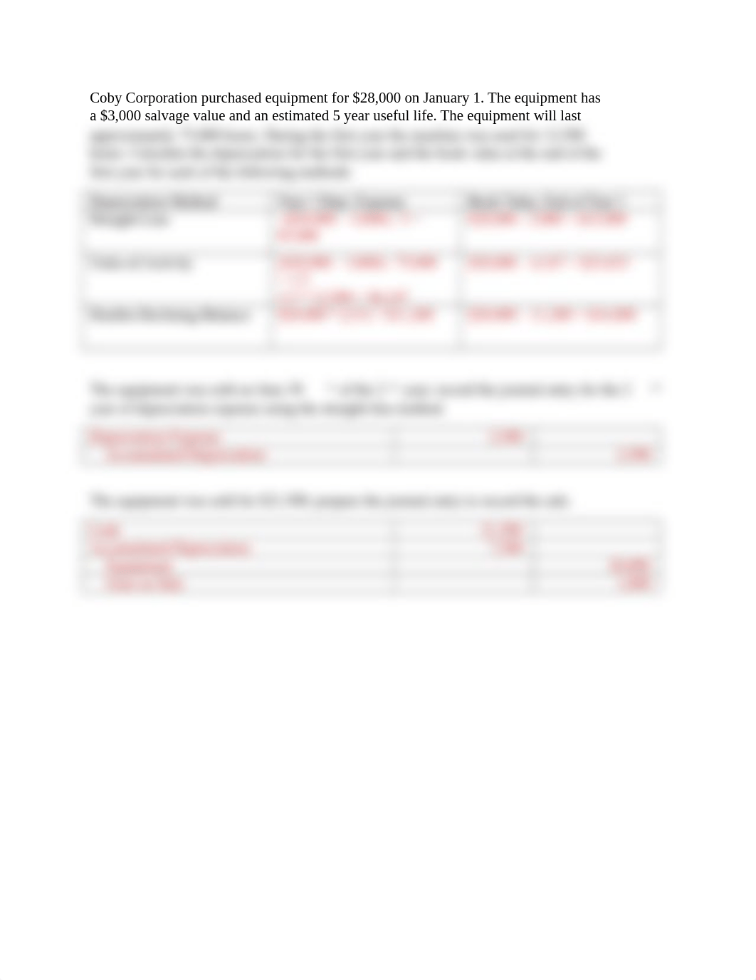 ACC 101 Chapter 9 Practice Problems and Solutions.docx_d1lbwbijdb5_page2