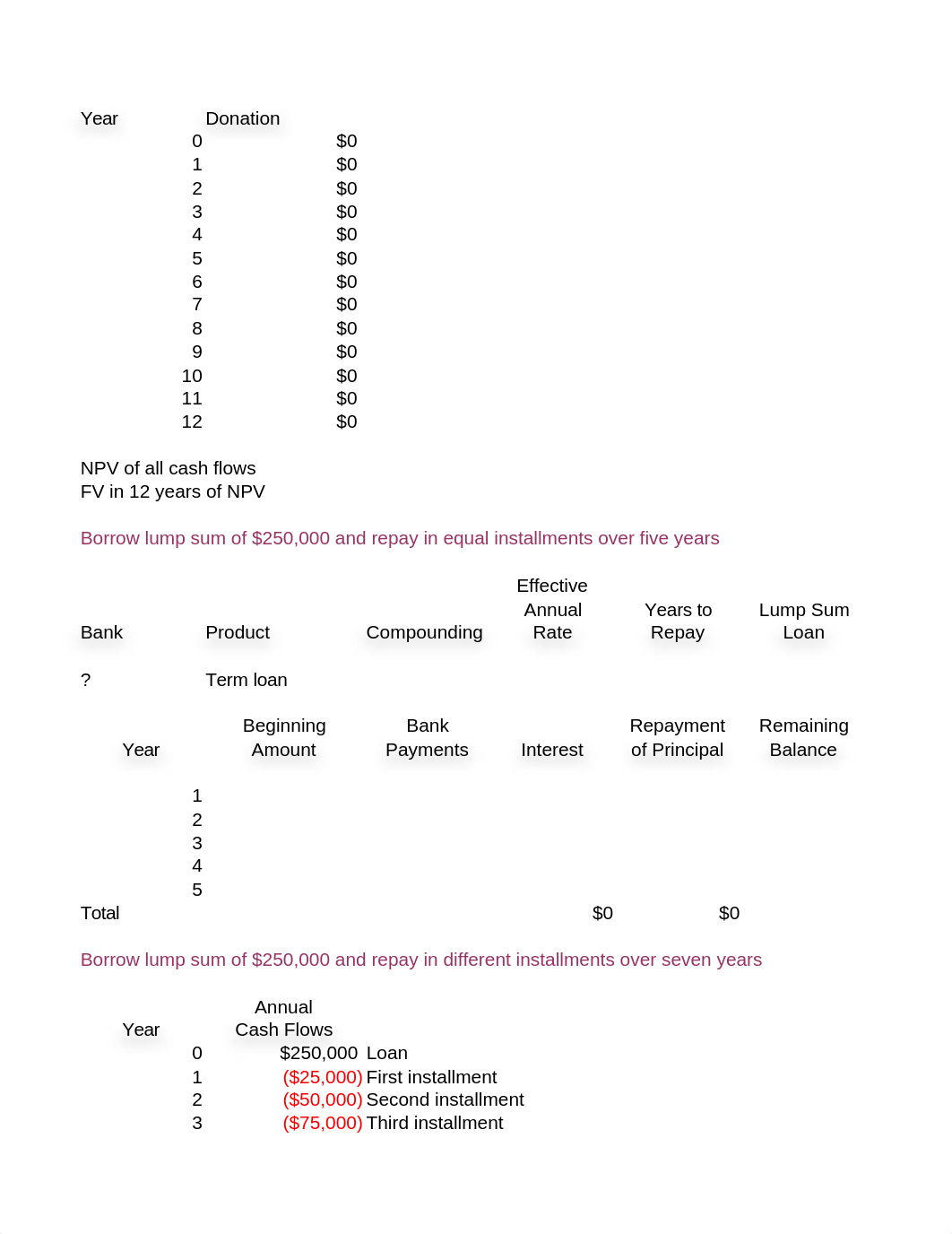 Case 11 Gulf Shores Surgery Centers.xlsx_d1lcal8epw5_page2