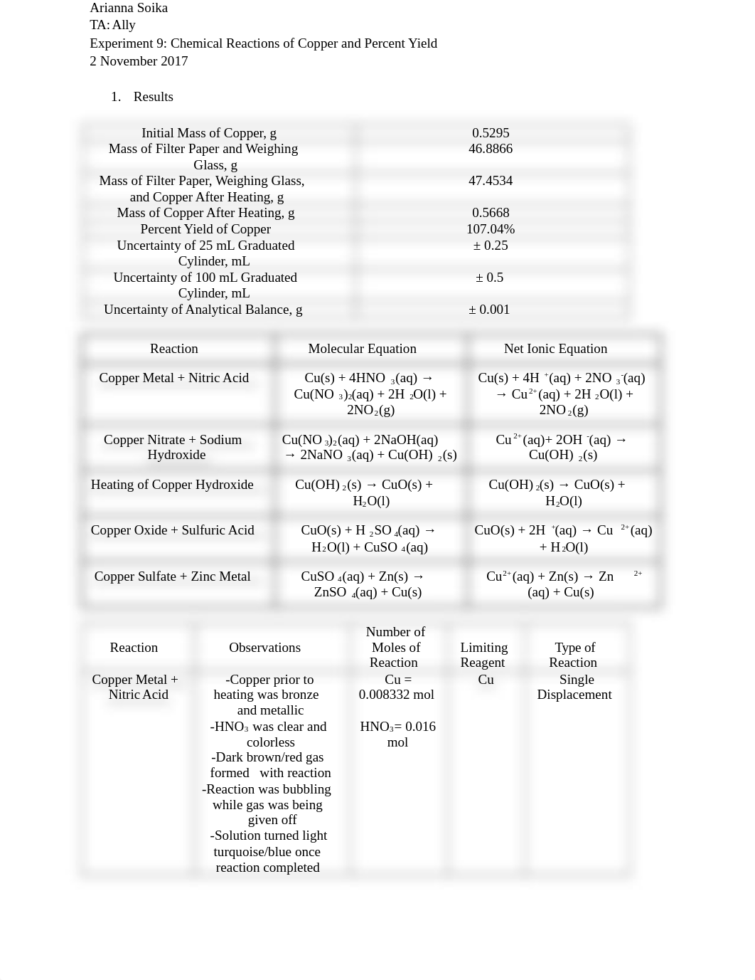 Post Lab Experiment 9.docx_d1lfi8phrwx_page1