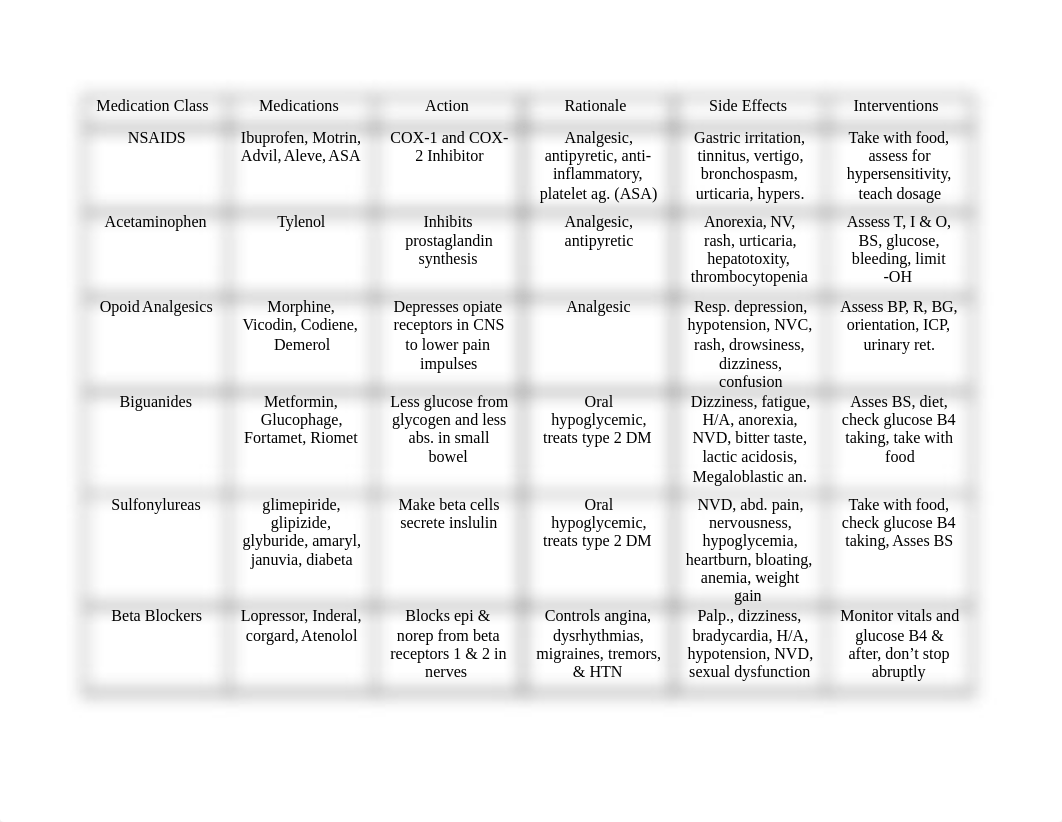 MathPharm Study Guide_d1lgl61bxz7_page1