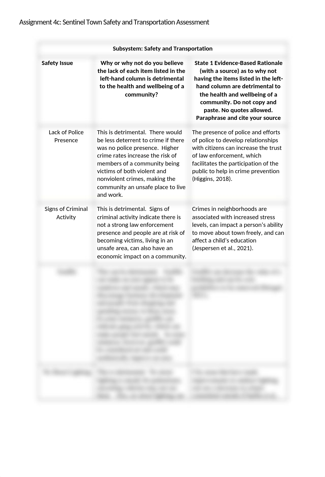 Safety and Transportation Assessment.docx_d1lhtt3j6w8_page1