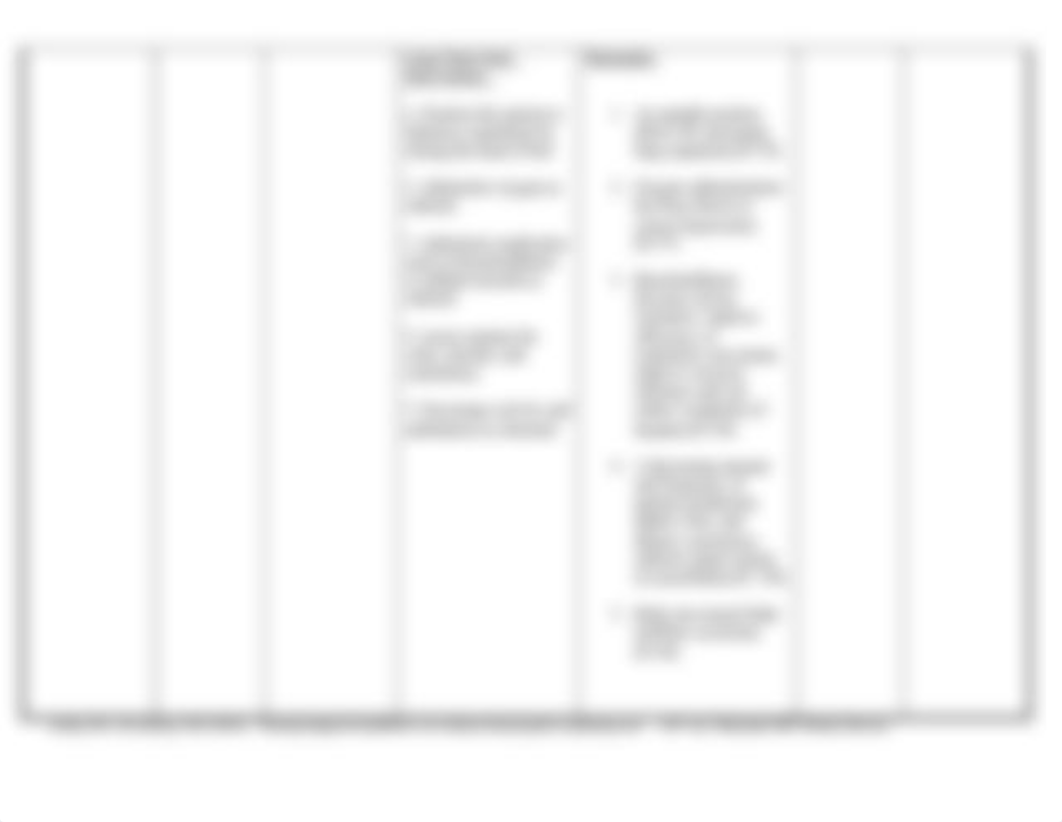 Cystic Fibrosis care plan.doc_d1liikno4ay_page2