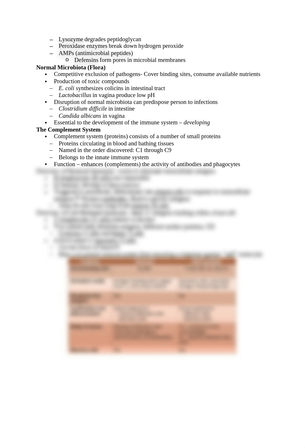 Microbiology Final Study Guide.docx_d1liirbarbe_page2