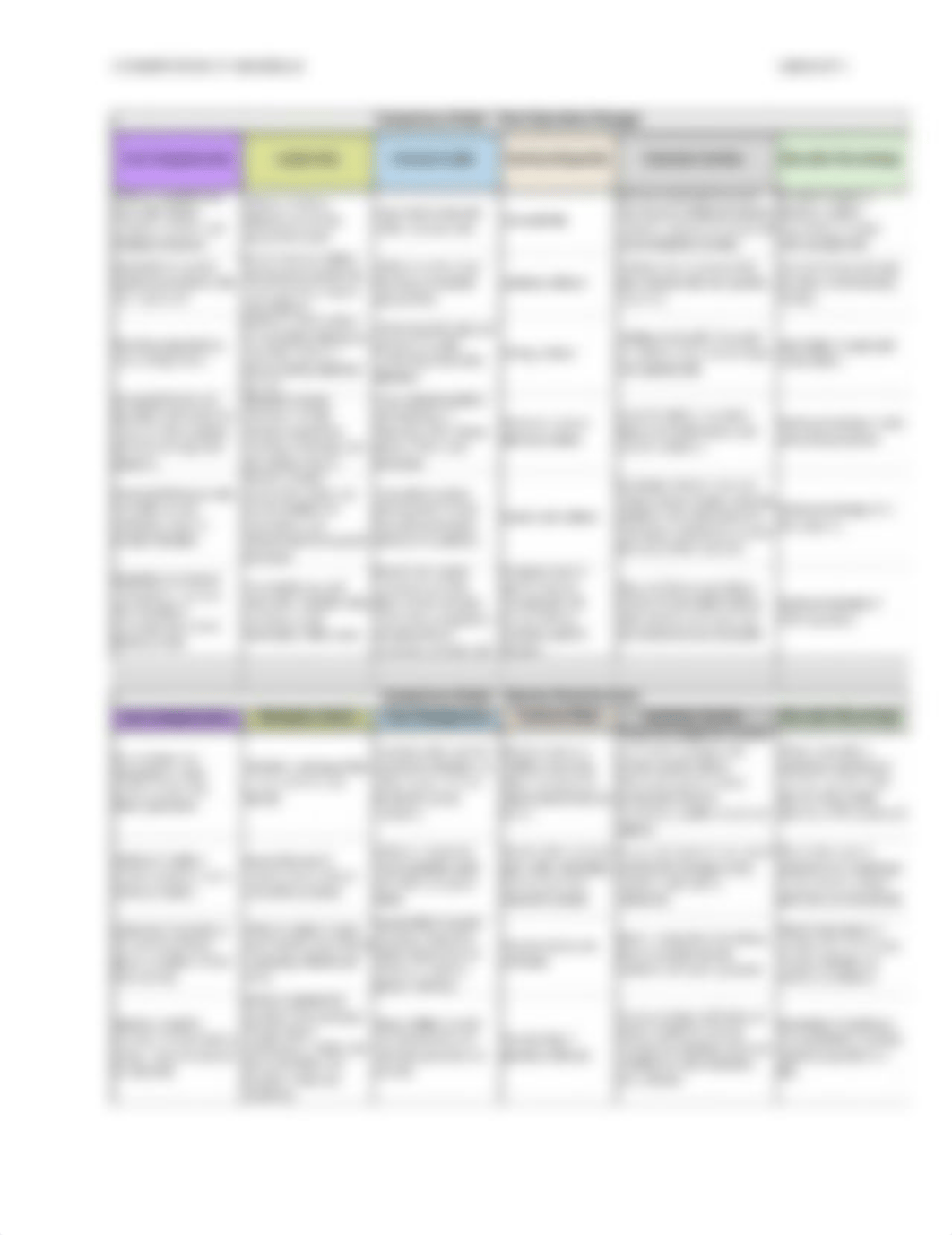 HRM 420_Week 2_ Team Case Analysis_Group 1.docx_d1lmwruxjmz_page3