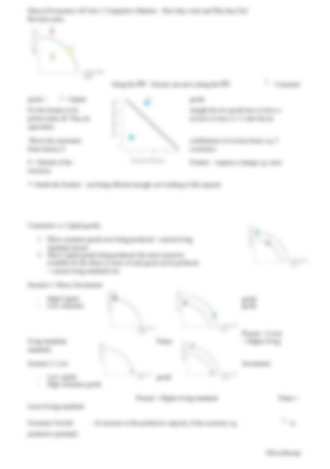 Edexcel Economics AS Unit 1 Competitive Markets - How they work and Why they Fail Revision notes.doc_d1lox90f1wk_page3