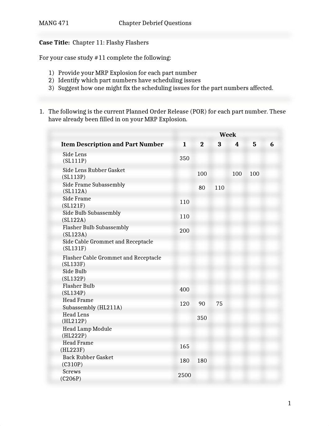 MANG 471 - Case Study #11B.docx_d1lr4fof3yw_page1