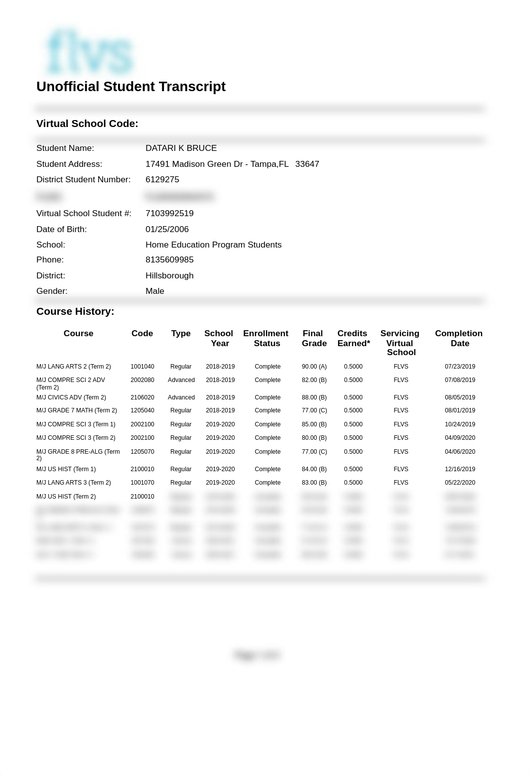 UnofficialTranscript.pdf_d1lstyevajz_page1