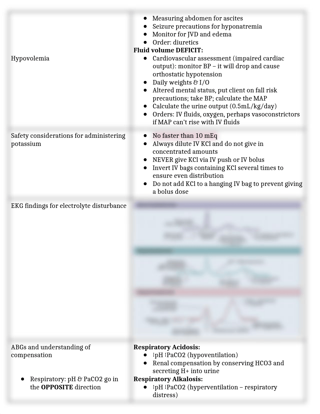 390 EXAM #1 BLUEPRINT.docx_d1ltcvvlypg_page2