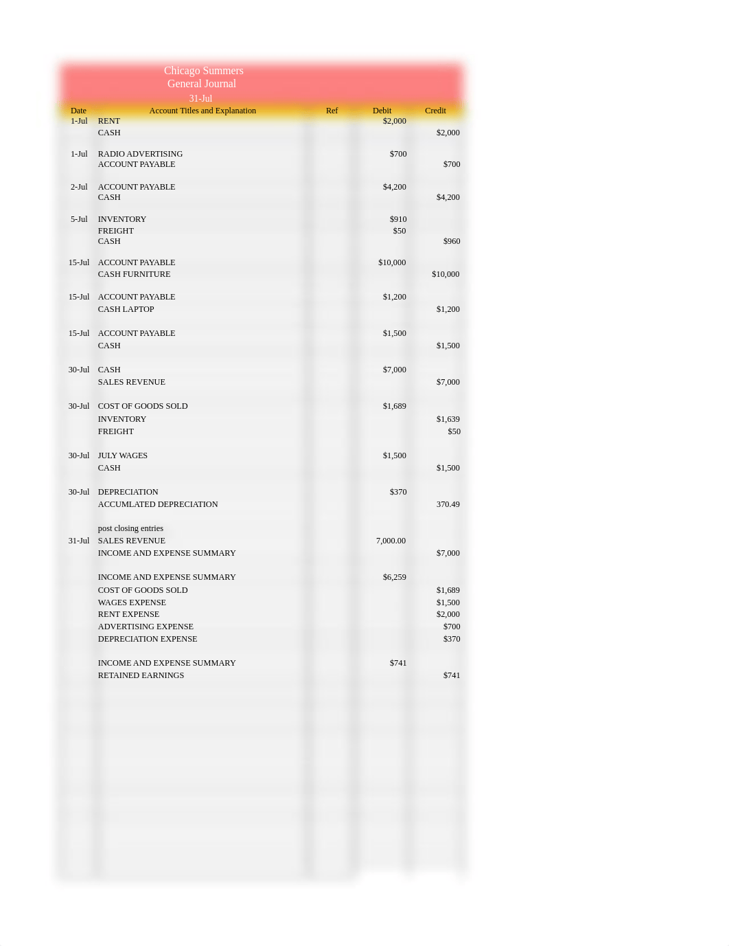 ACC_272_JulyAccountingProject_G_Bucheli.xlsx_d1lw98qlou7_page1