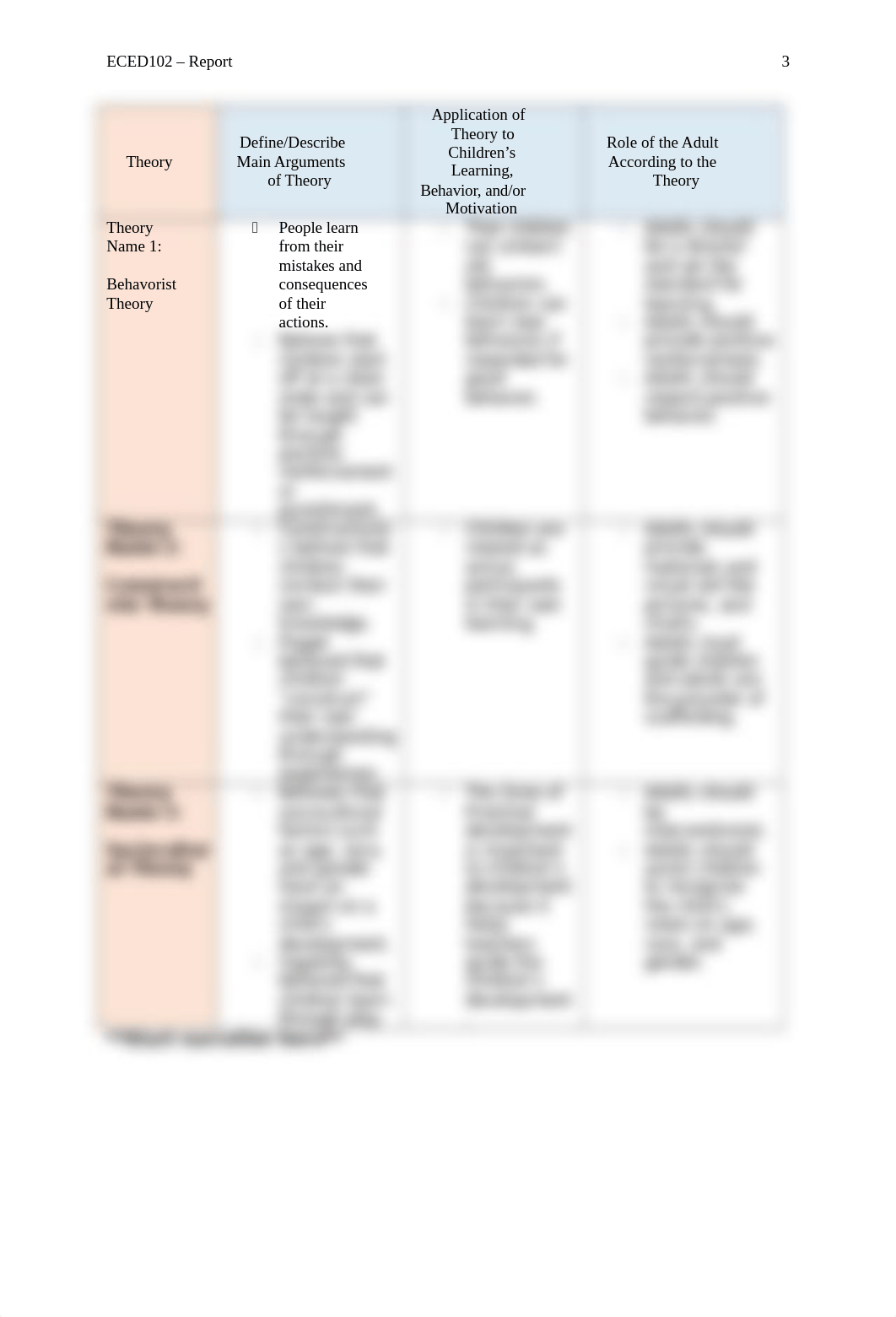 ECED102 Week 6 Report.docx_d1lxj5z9yy5_page3