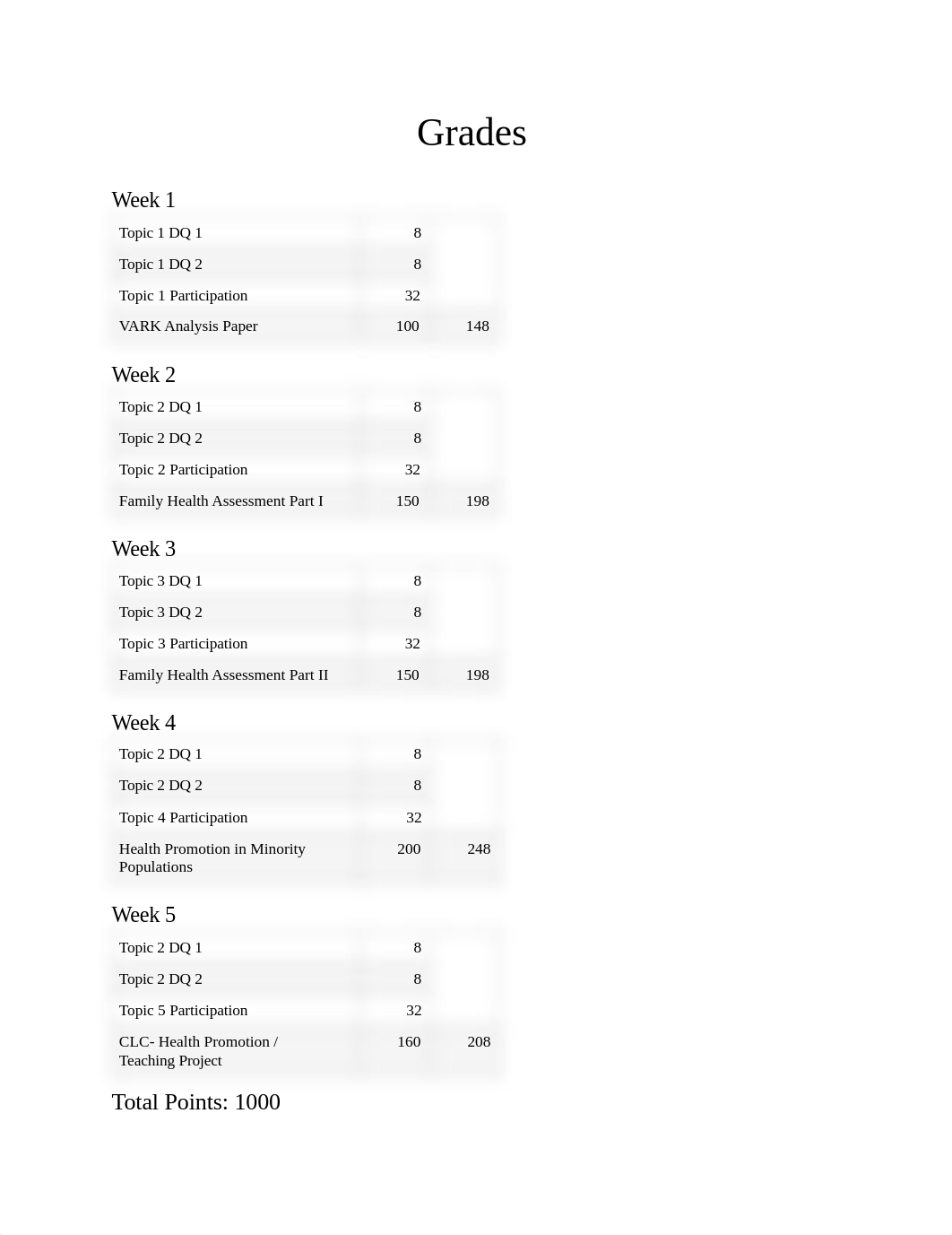 429 Full course.pdf_d1lyvk36f19_page1