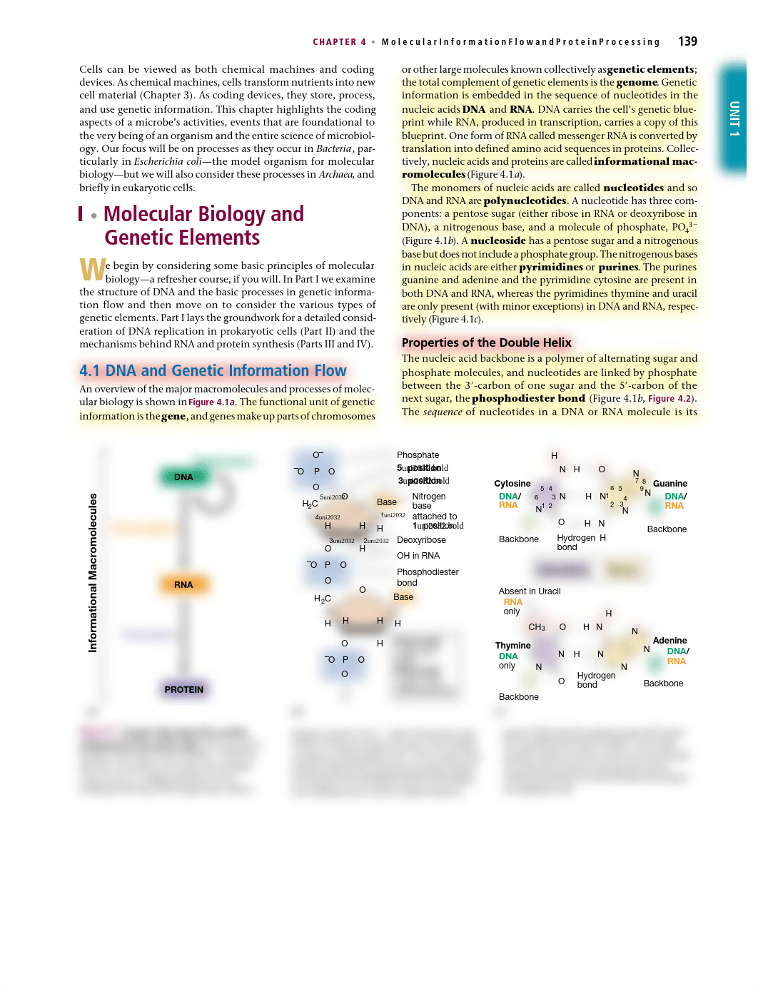 CH 4 BOOK.pdf_d1m2q4jrtey_page1