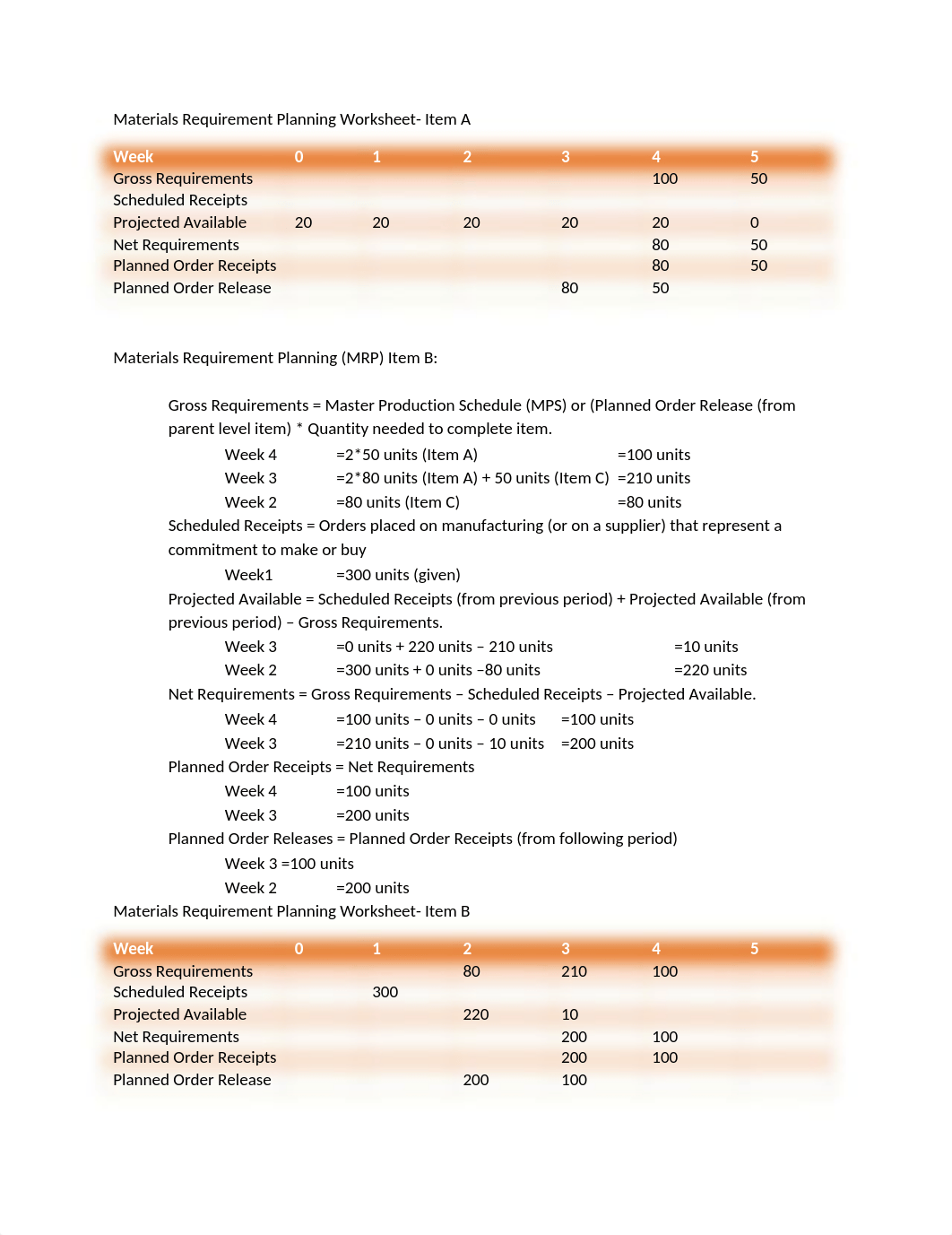 Assignment 3_Materials Requirement Planning.docx_d1m33k6suya_page4