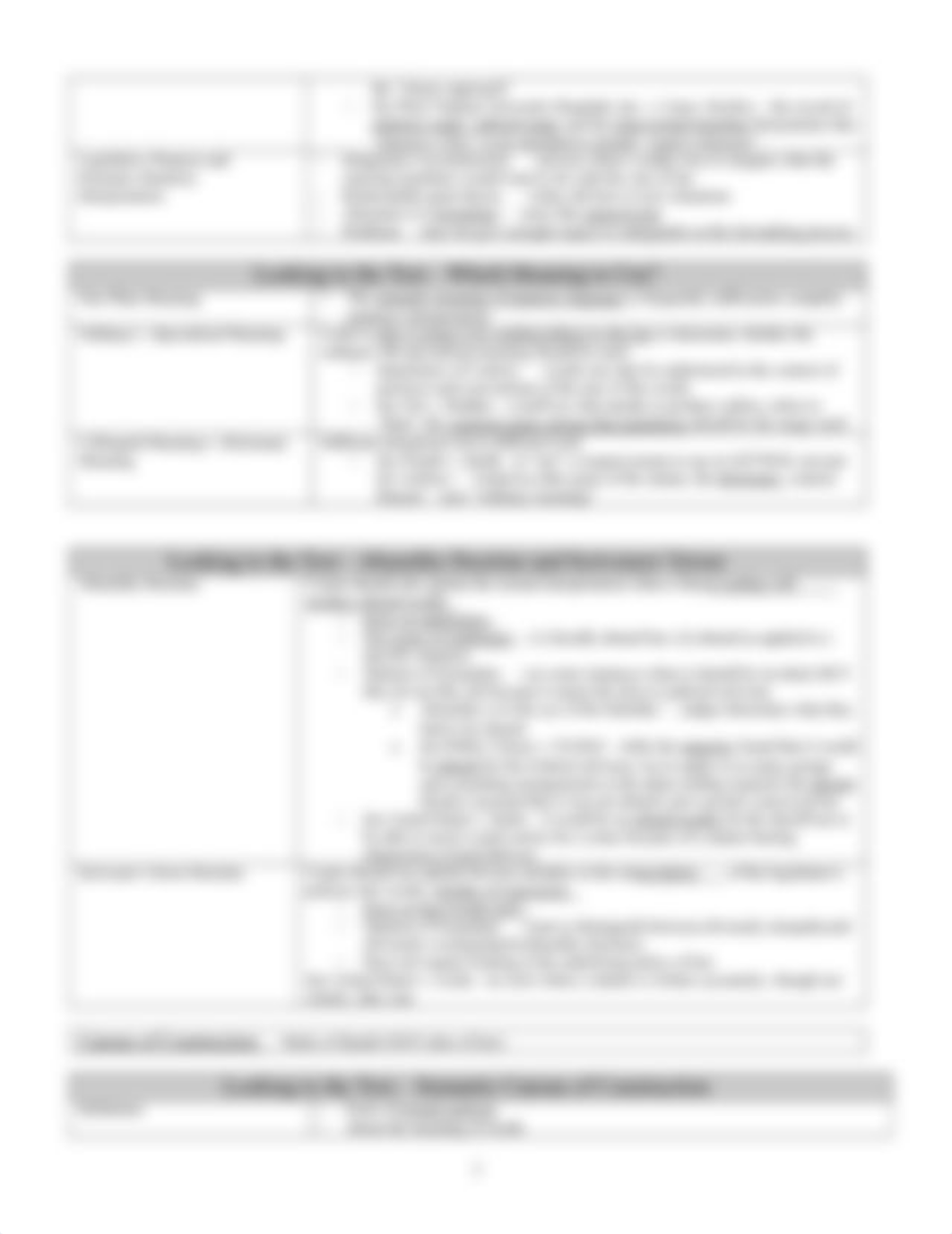 Huntington Leg Reg Outline.docx_d1m4omhunbh_page2