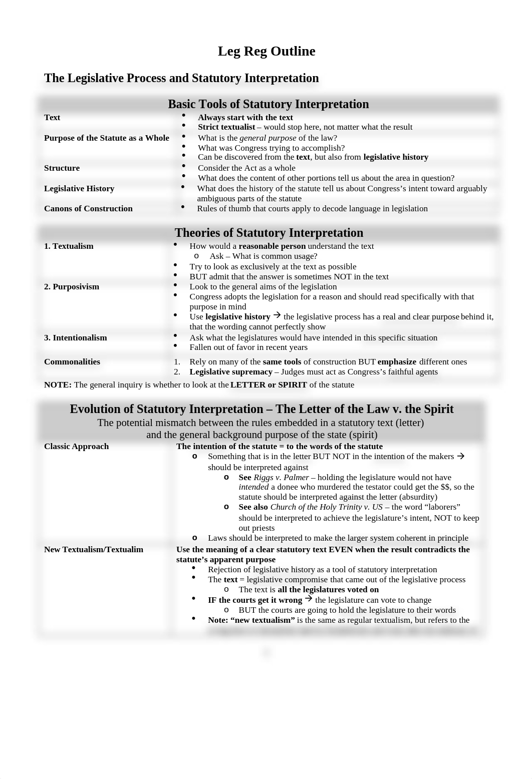 Huntington Leg Reg Outline.docx_d1m4omhunbh_page1