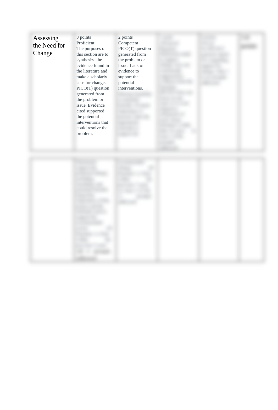 Module 5 Written Paper Capstone Project Proposal Rubric.pdf_d1m51dqmfrx_page2