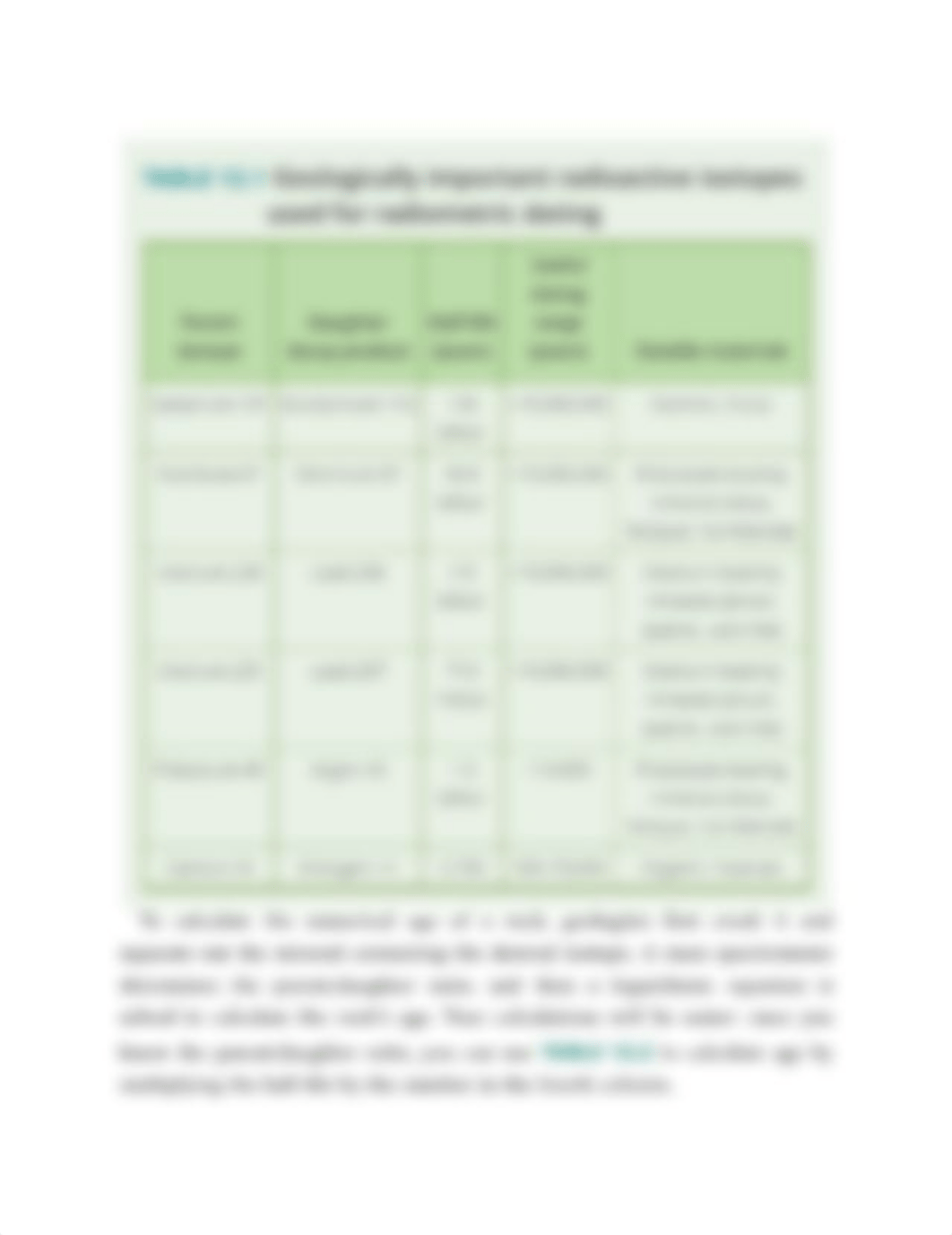 Lab 12.4 Numerical Methods of Dating.pdf_d1m8ulg332r_page3