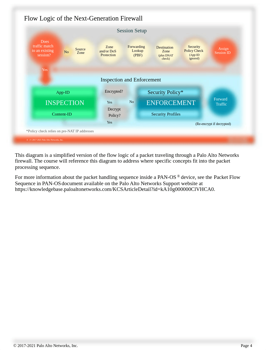 6 - EDU-210-10.1a-M06-security-policies.pdf_d1m9kvxvq0m_page2