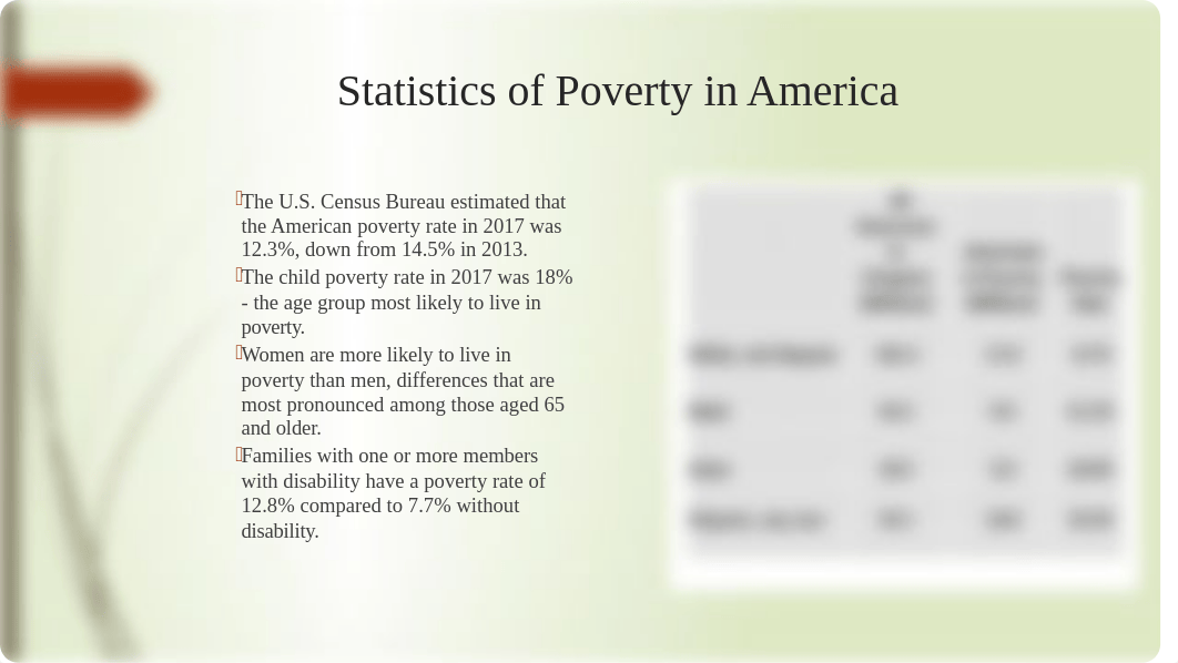 KBundy_PSY6722_Counseling Individuals Living in Poverty.pptx_d1m9u1l3ui3_page4