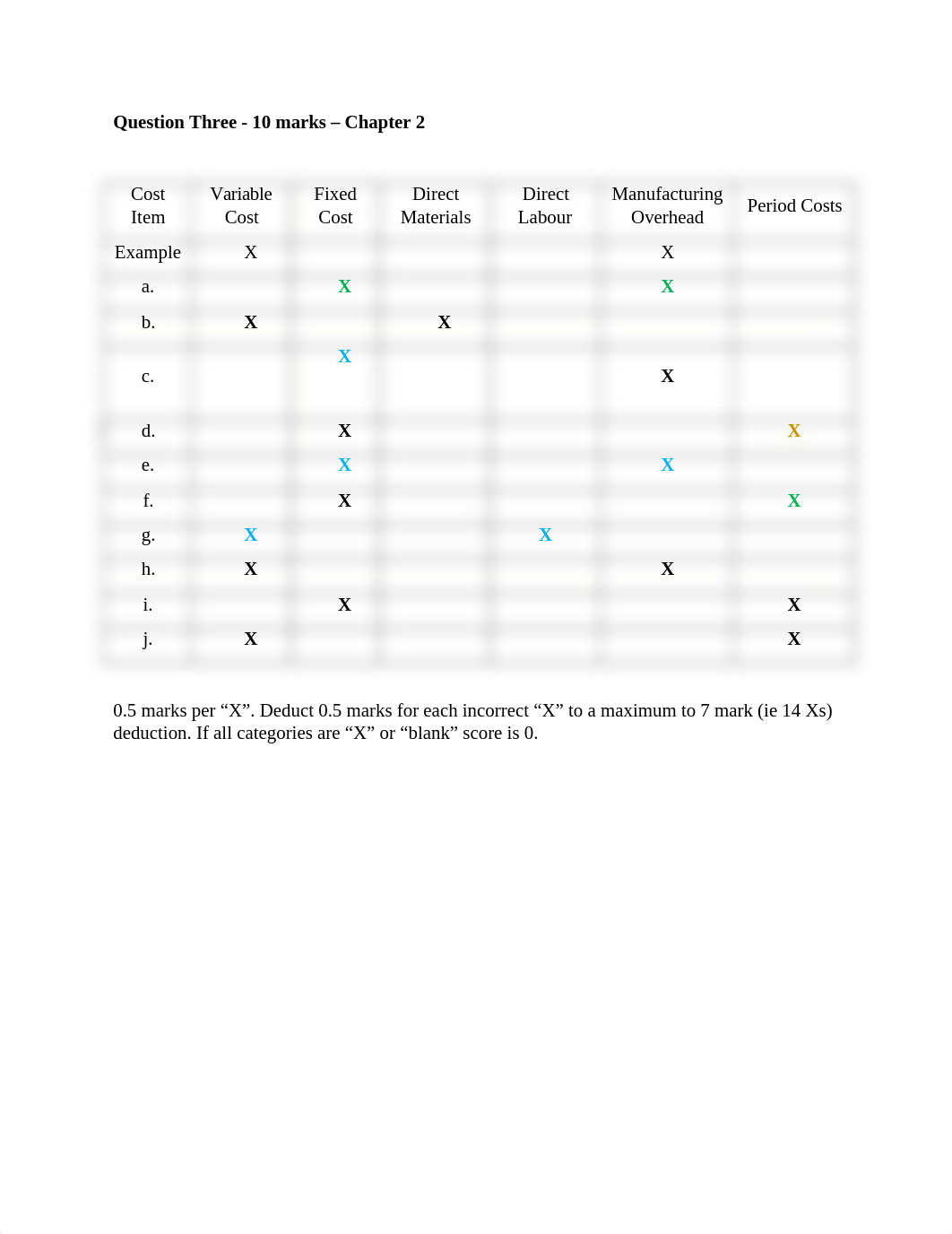 ACC 1110 midterm key Fall 2018 UMLearn.docx_d1mbqfjz25t_page4