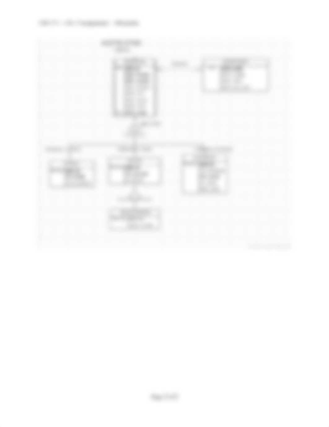 CIS171ch05 - Lucidchart.docx_d1mce807idv_page2