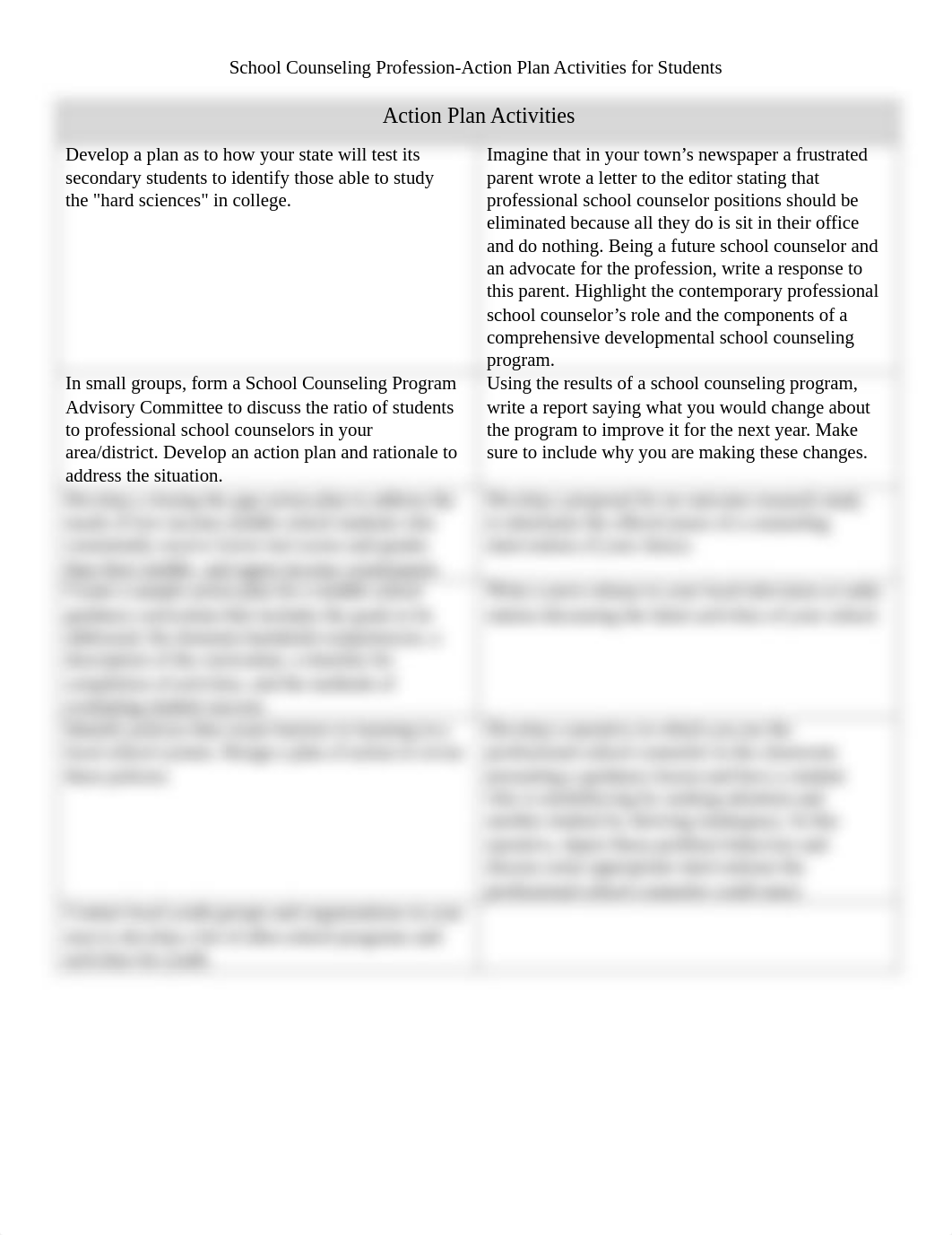 School Counseling Profession-Action Plan Activities for Students.pdf_d1mh4e5sz19_page1