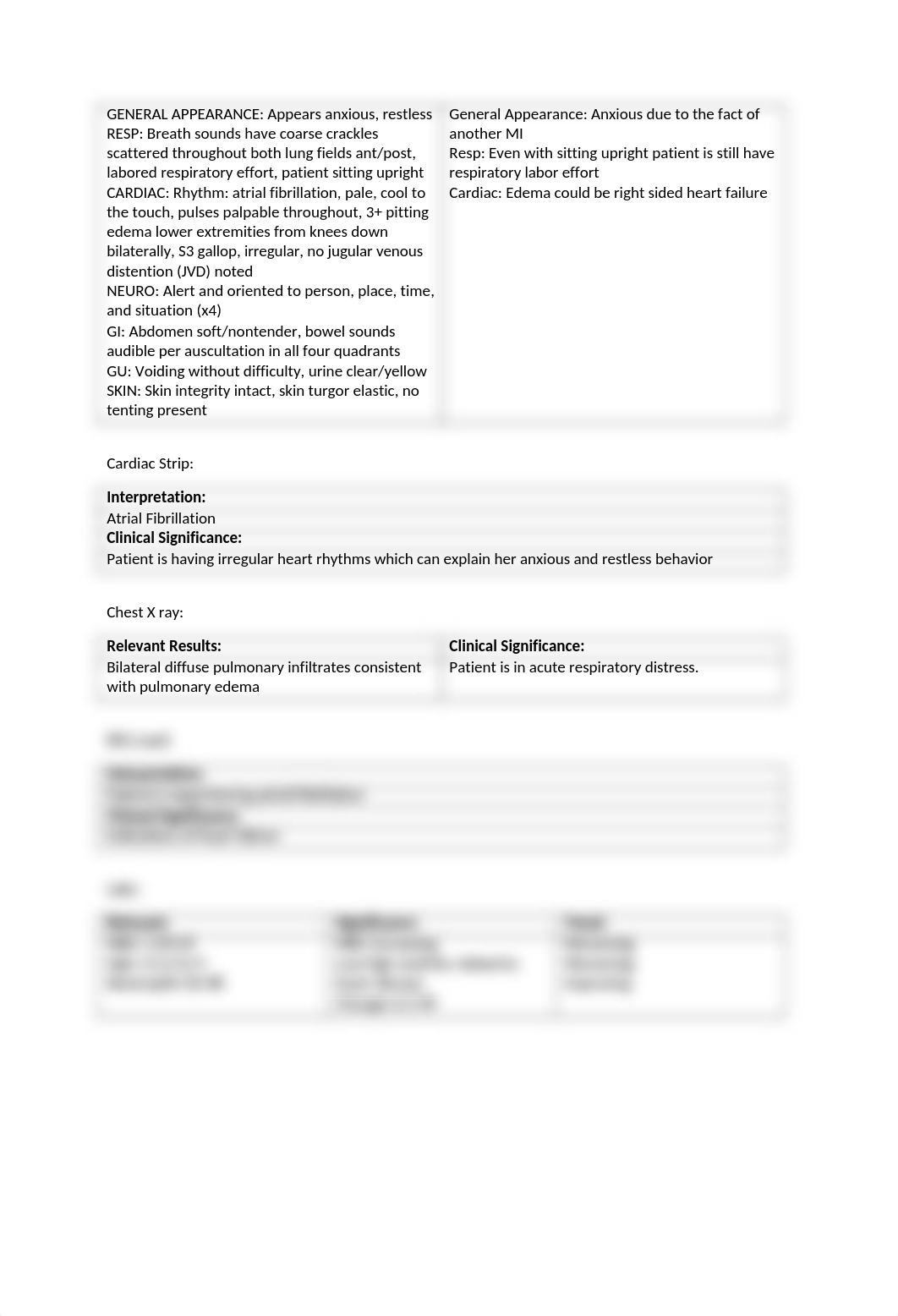 Heart Failure Case Study.docx_d1mhu9bacv3_page2