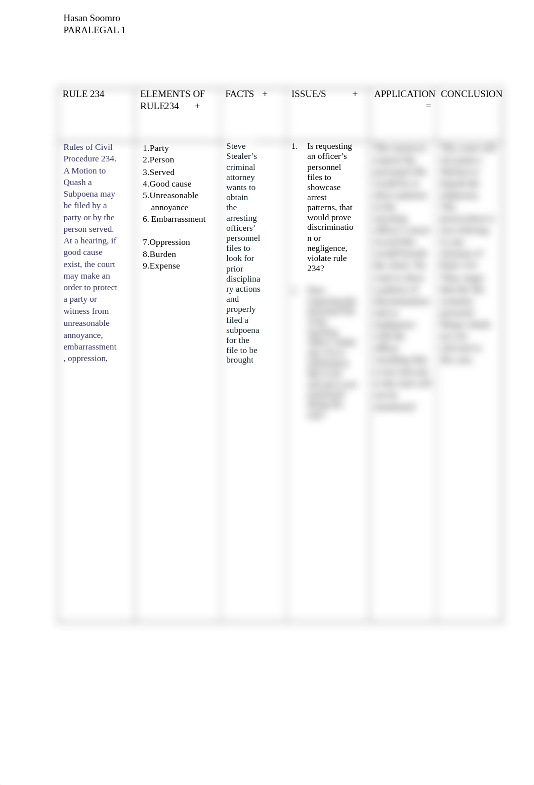 paralegal test 5 and 6.docx_d1mjotbaatc_page3